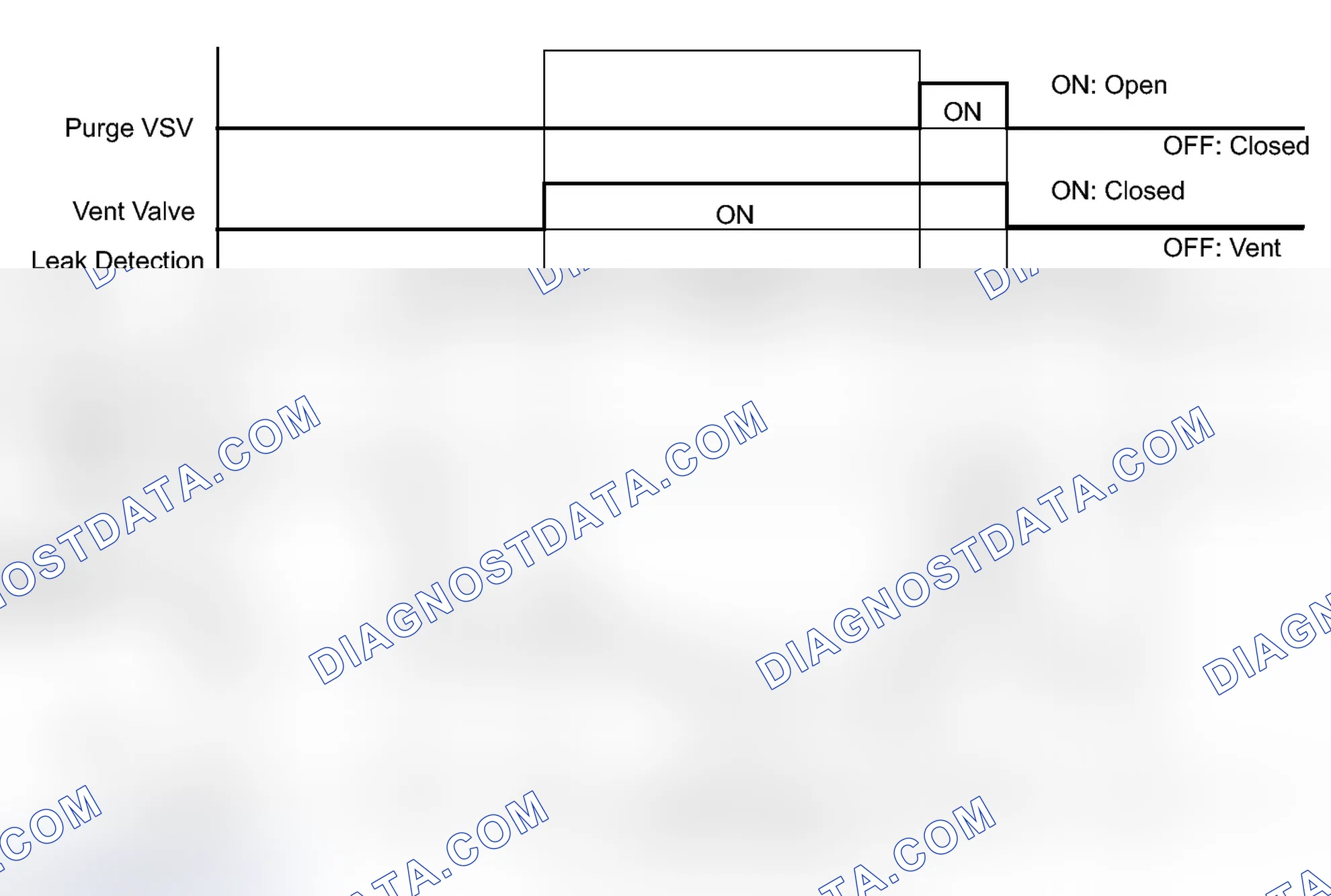 Scheme 89