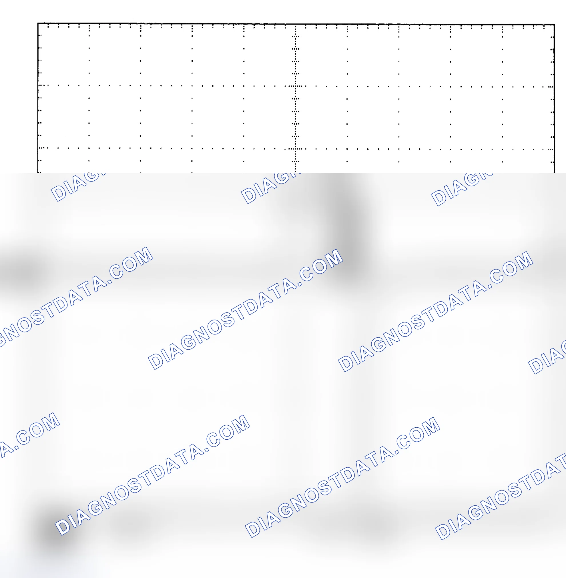 Scheme 25: Single Injector - Known Good - Voltage Pattern