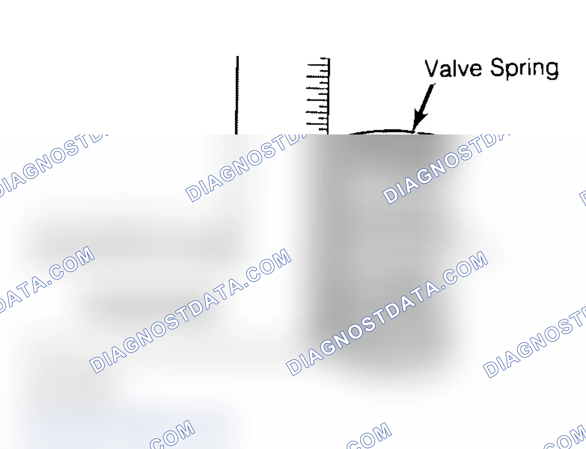 Scheme 13: Checking Valve Spring Squareness