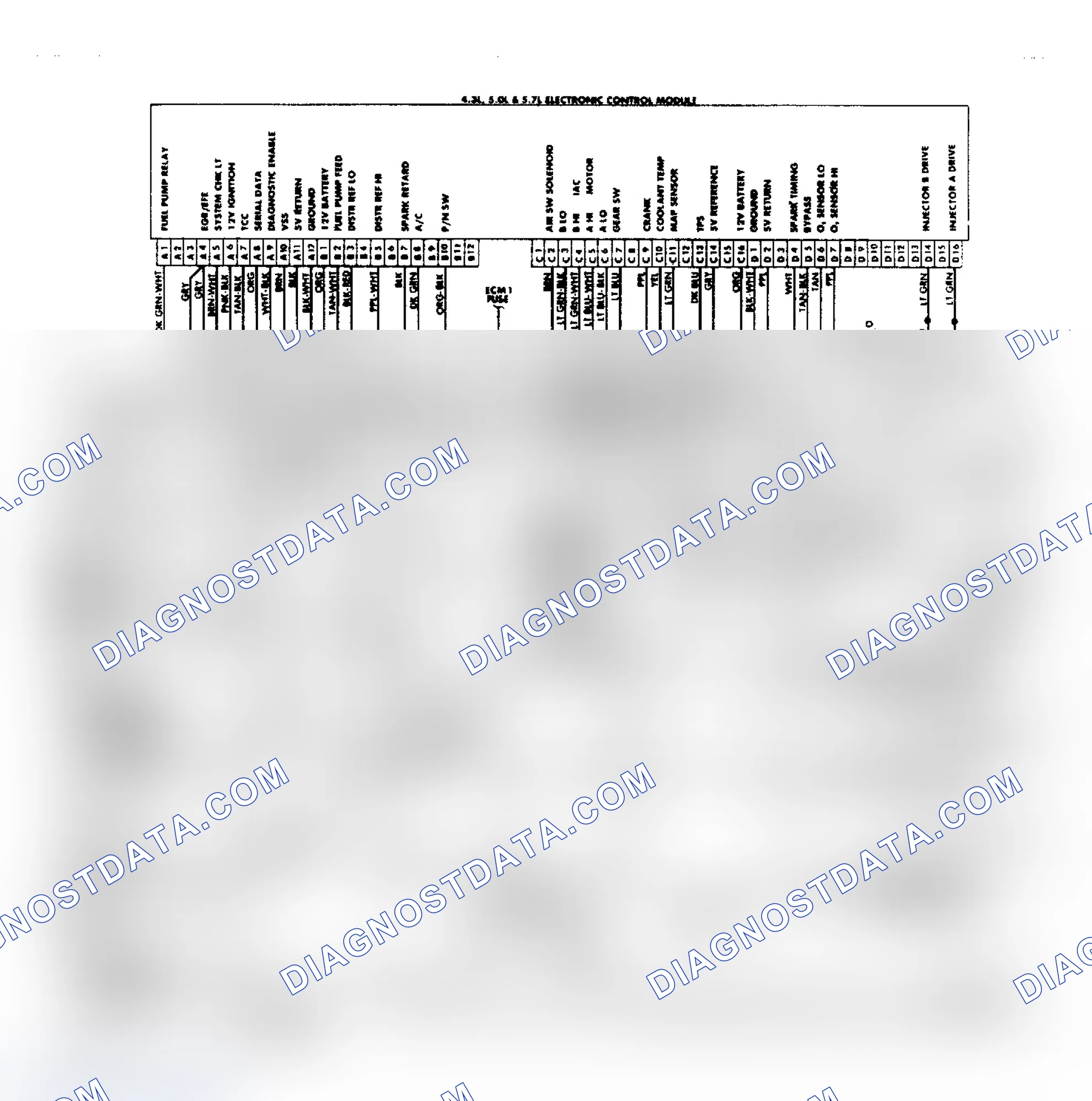 Scheme 93: "G" Series 4.3L, 5.0L & 5.7L Wiring Diagram