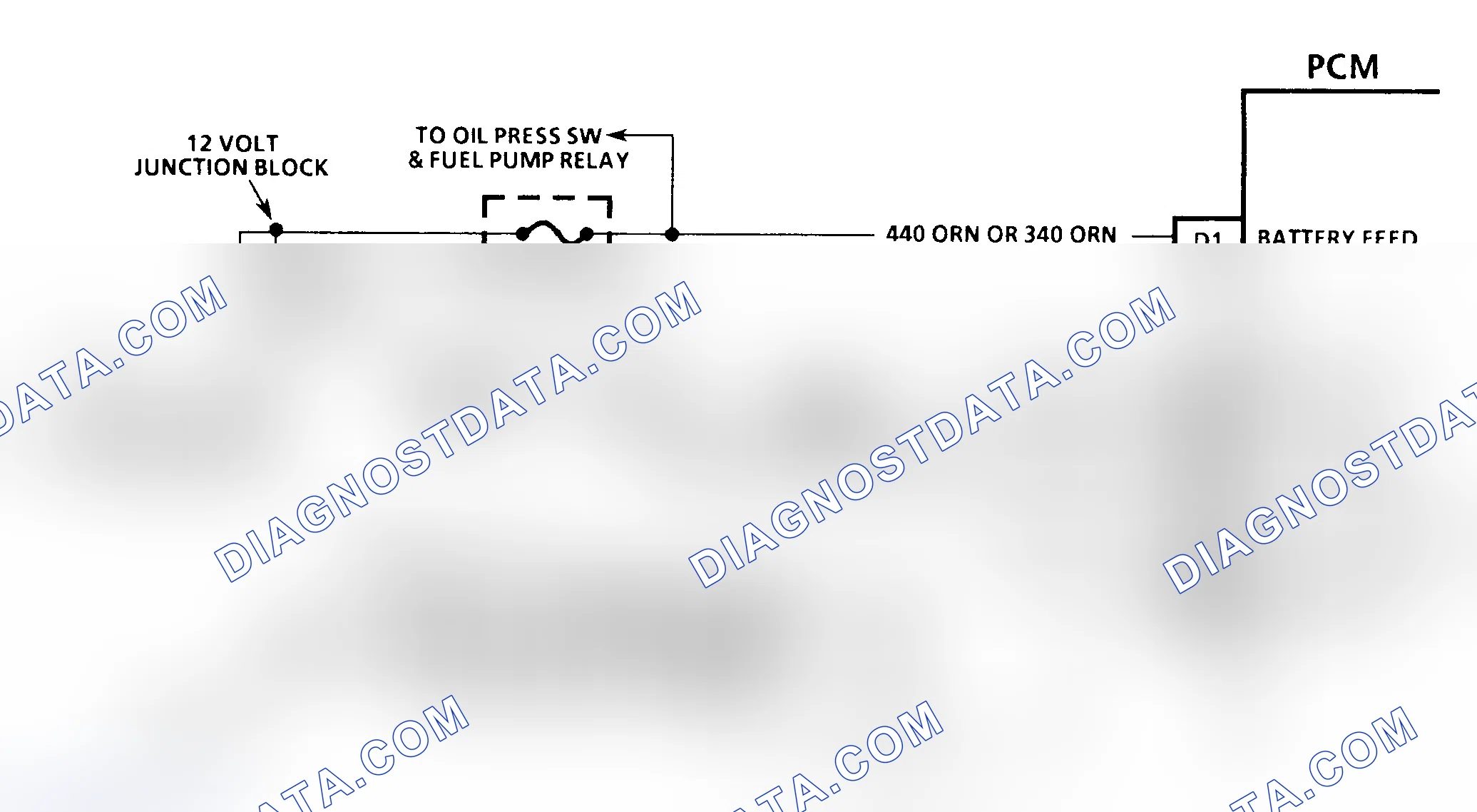 Scheme 151