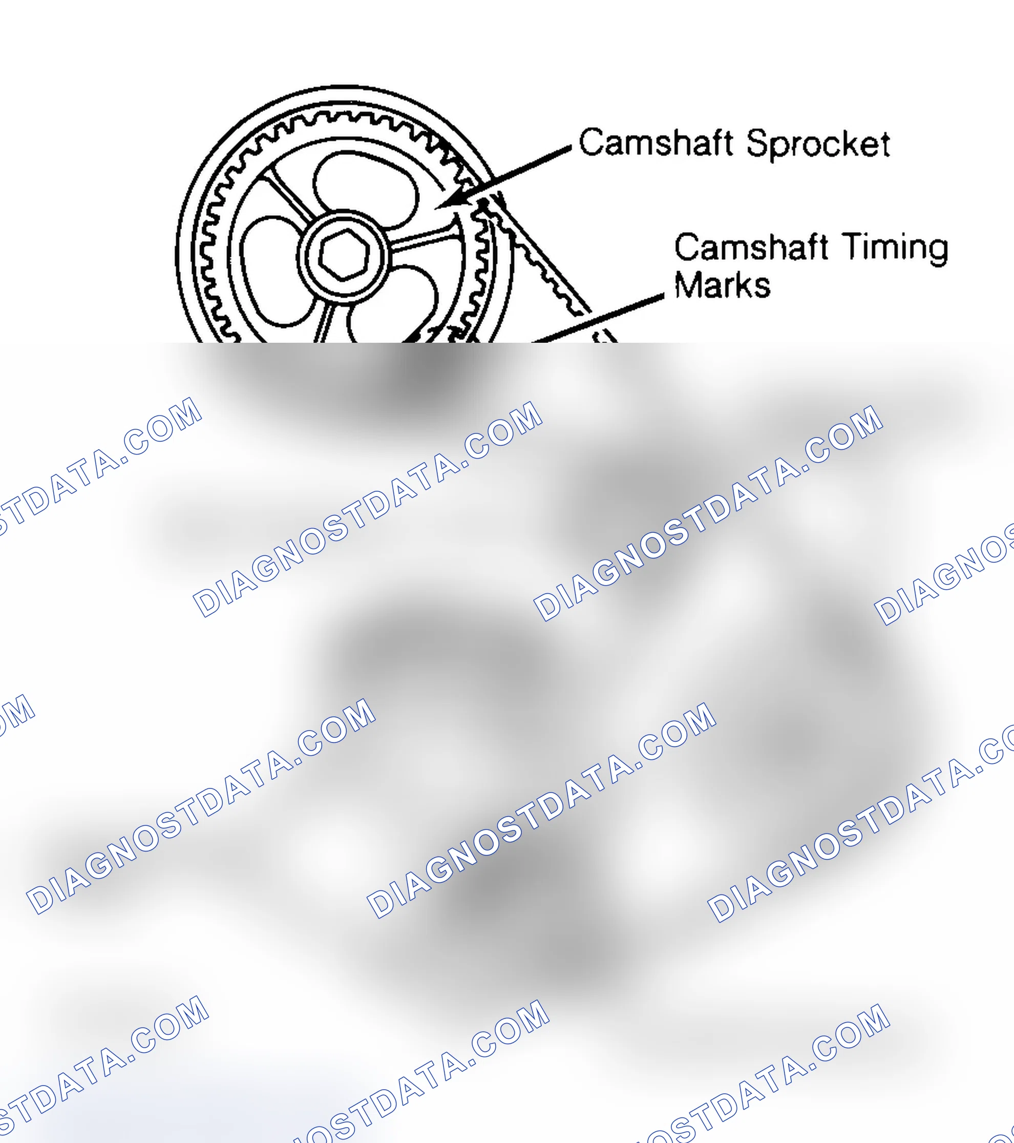 Scheme 27: Typical Camshaft Belt Sprocket Alignment