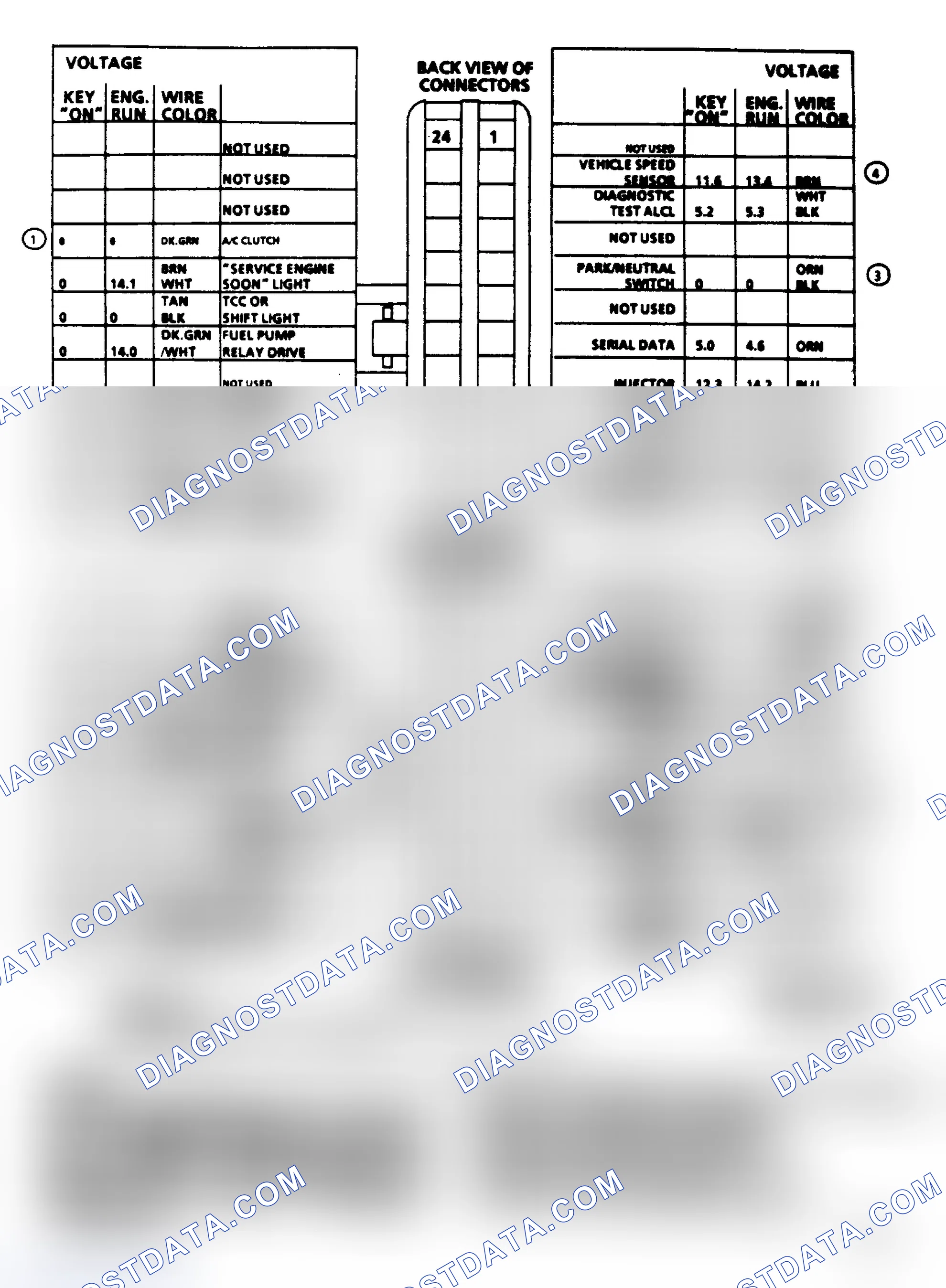 Scheme 308: ECM Terminal ID & Pin Voltage (P Body 2.5L)