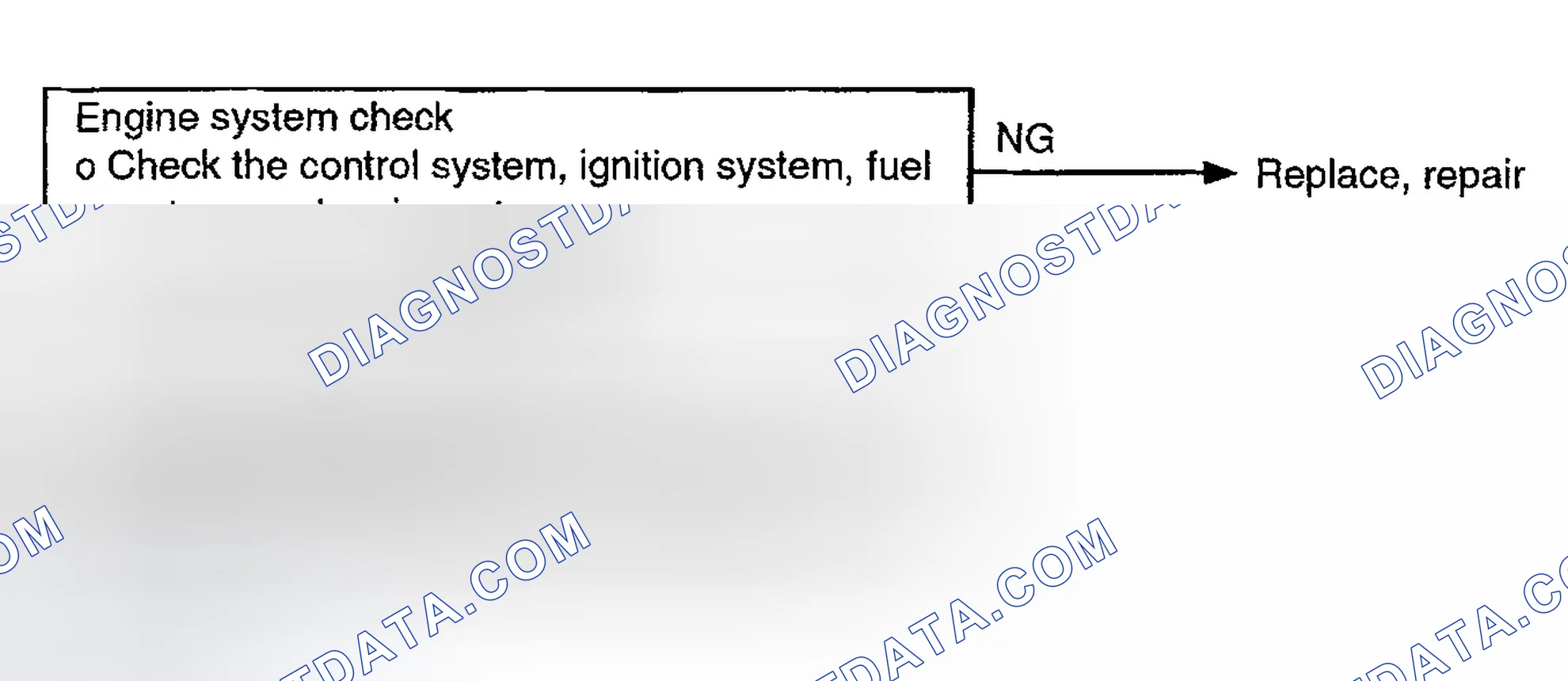 Scheme 102