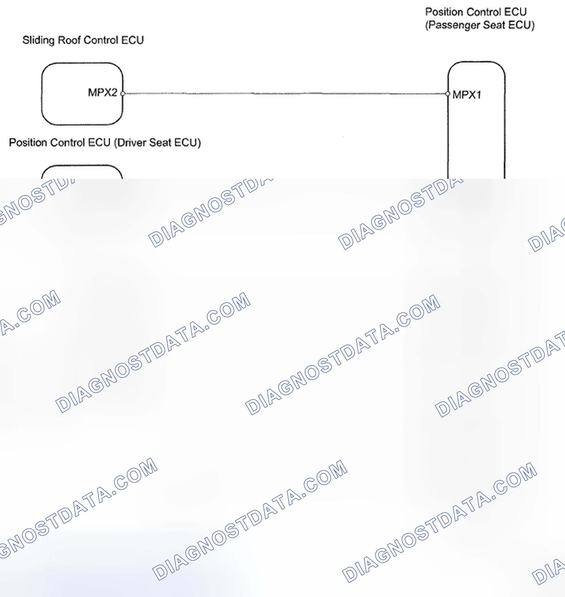 Scheme 86: Passenger Seat ECU Communication - Wiring Diagram