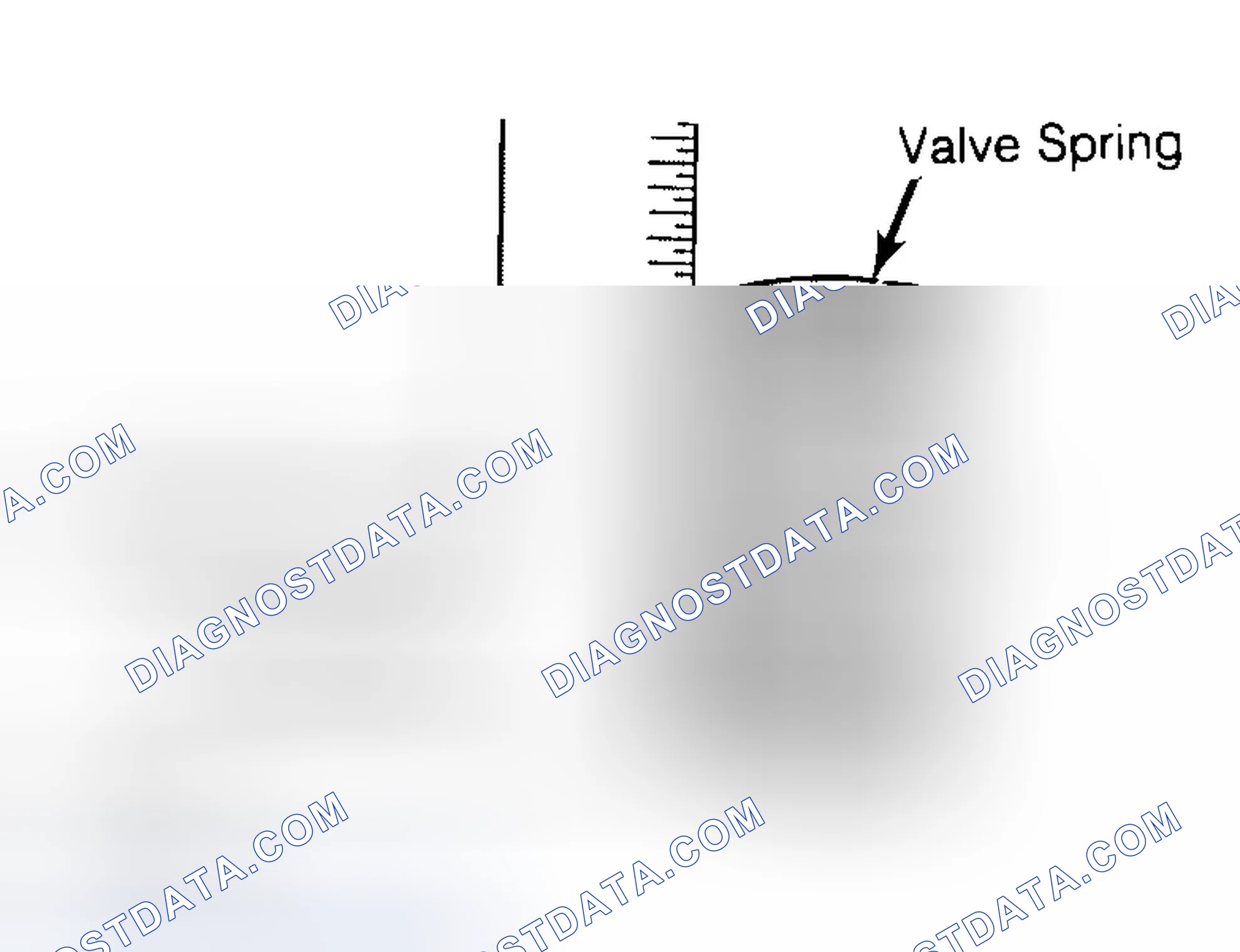 Scheme 13: Checking Valve Spring Squareness