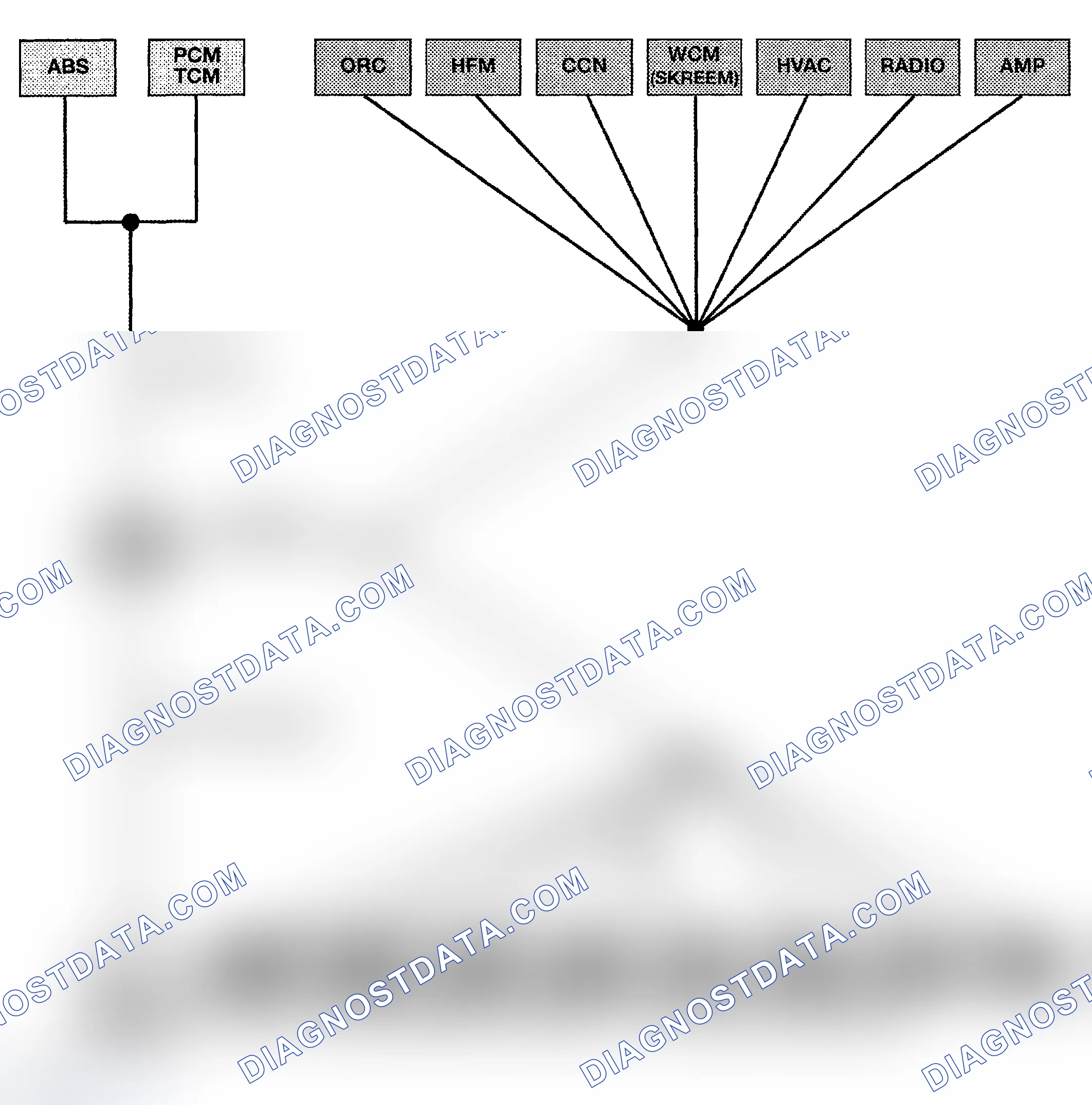 Scheme 42: U0184-LOST COMMUNICATION WITH RADIO