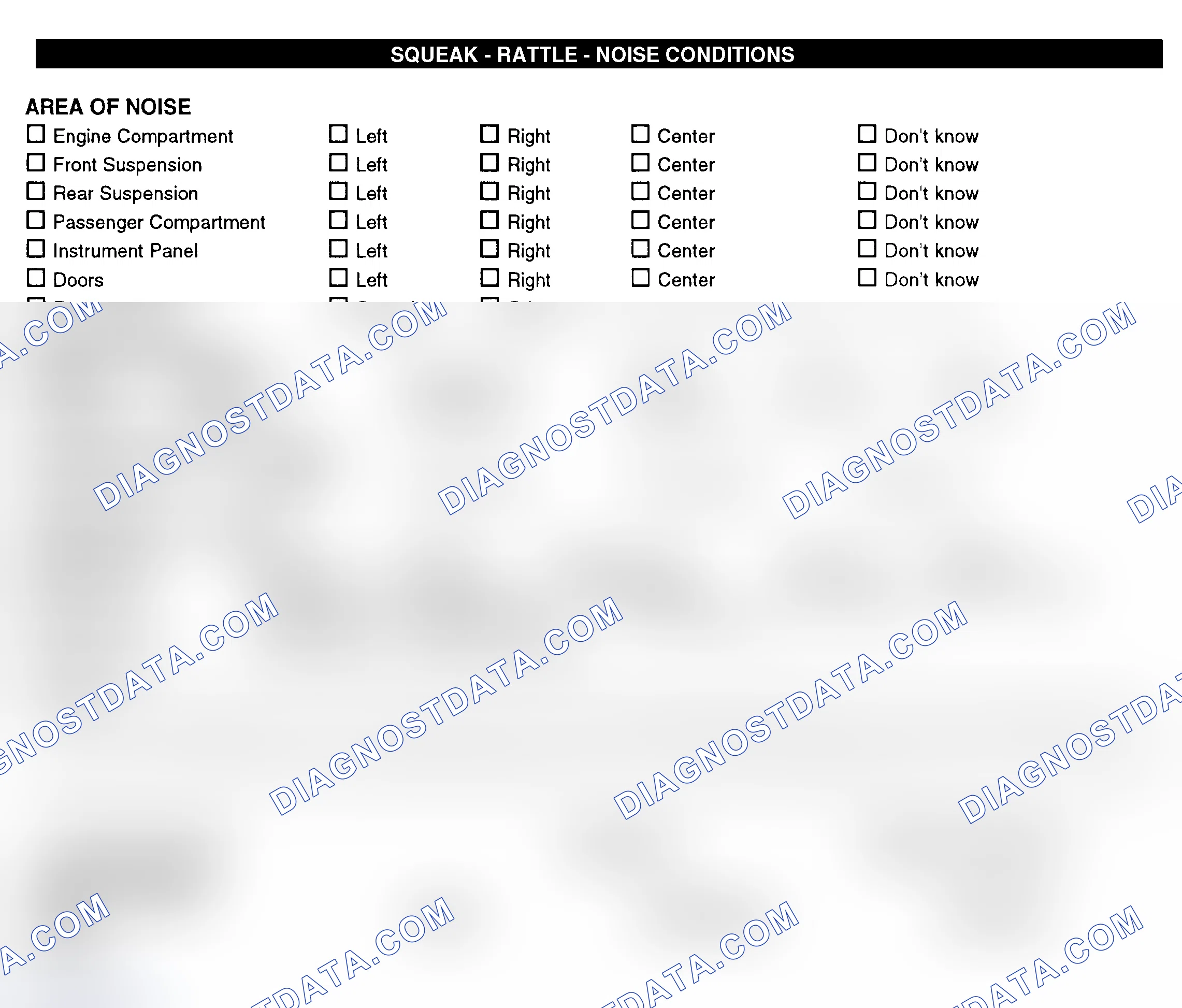 Scheme 11: Squeak, Rattle, & Noise Conditions