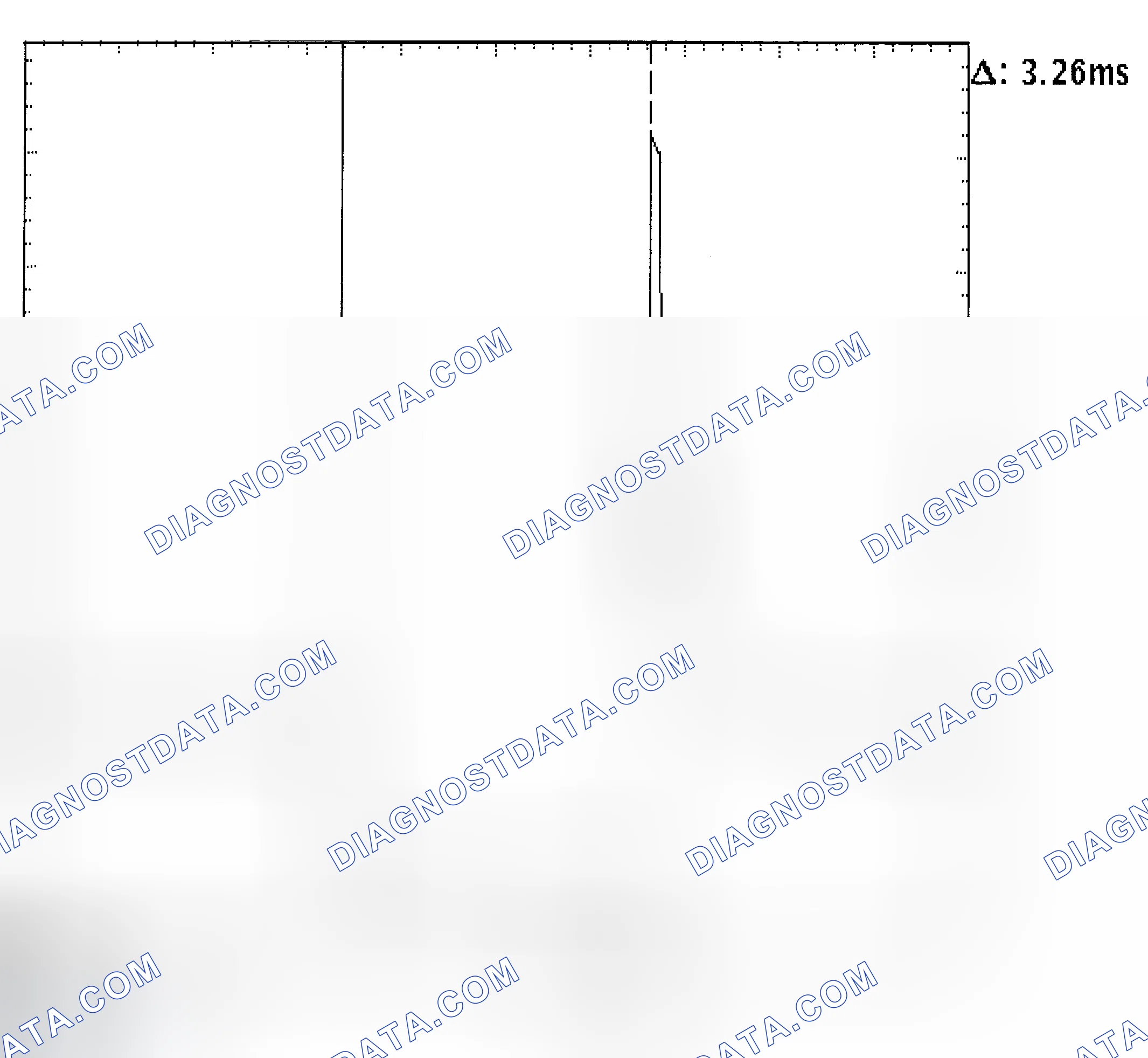 Scheme 22: Injector Bank - Known Good - Voltage Pattern