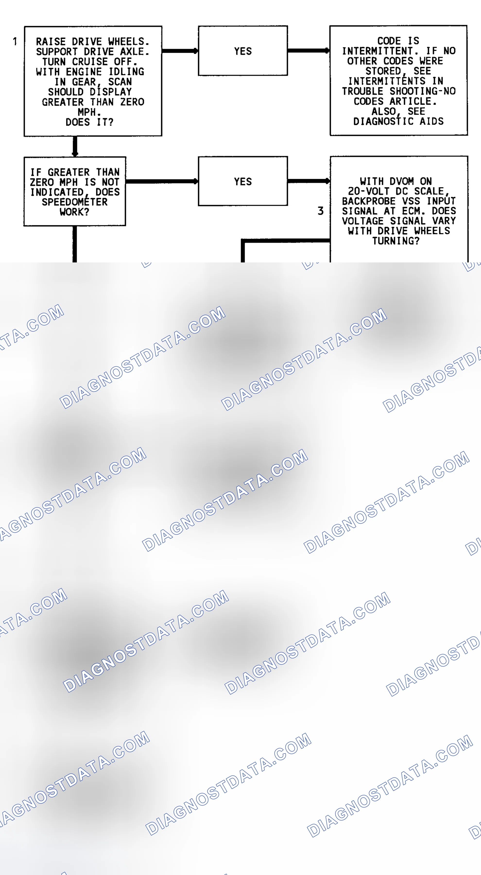 Scheme 220