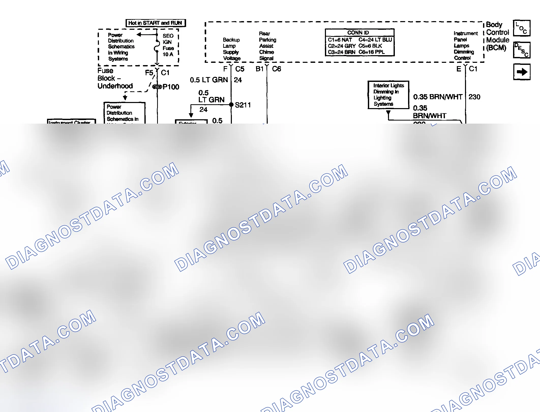Scheme 1: Rear Parking Assist Schematics