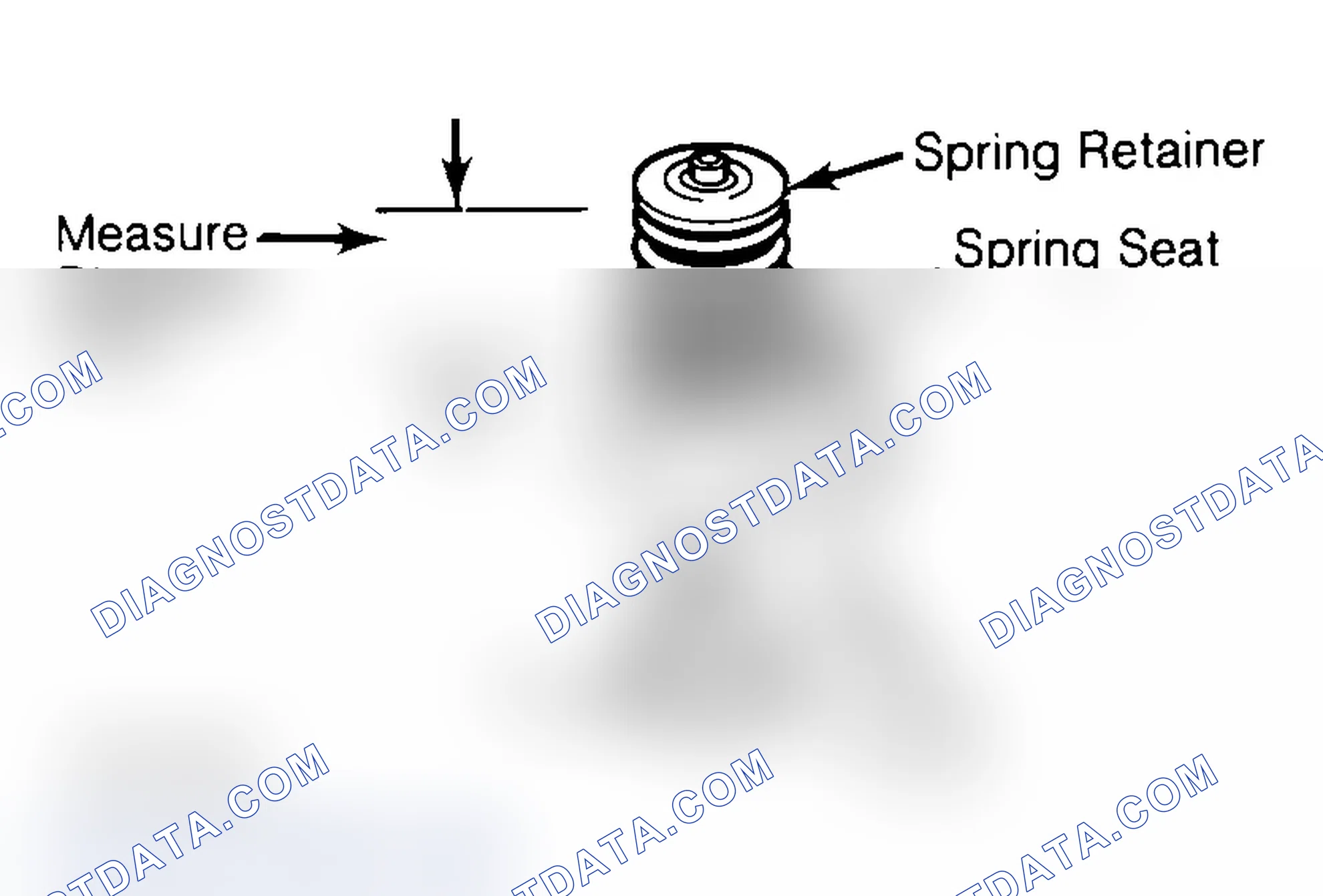 Scheme 14: Measuring Valve Spring Installed Height