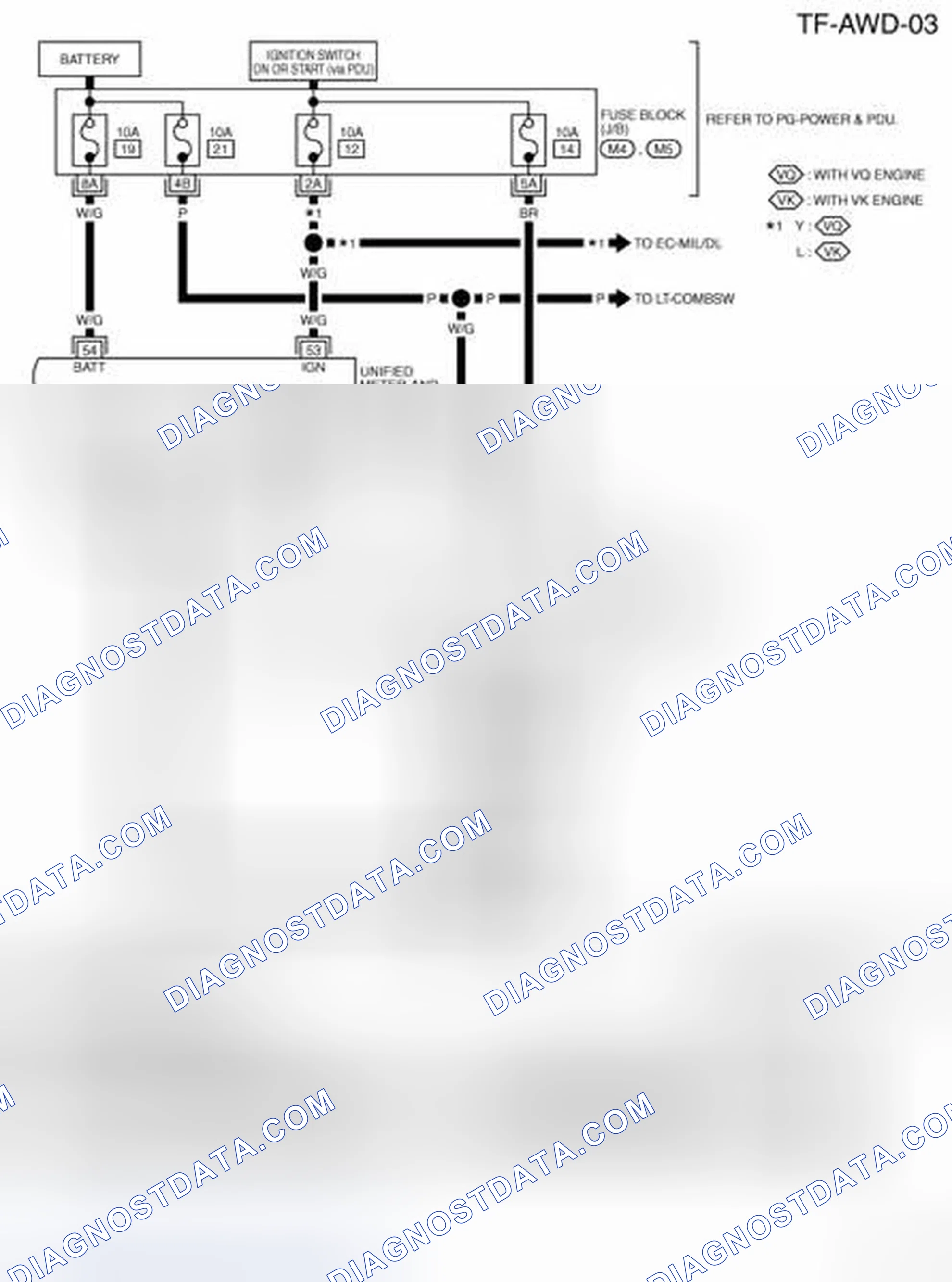 Scheme 10