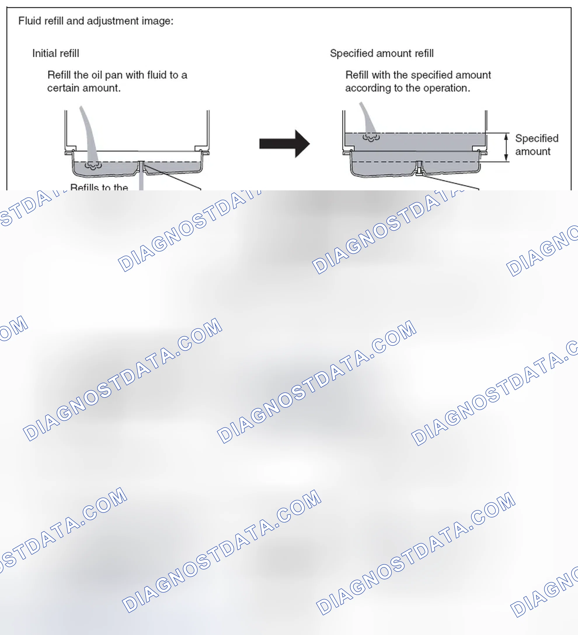 Scheme 57: Adjustment