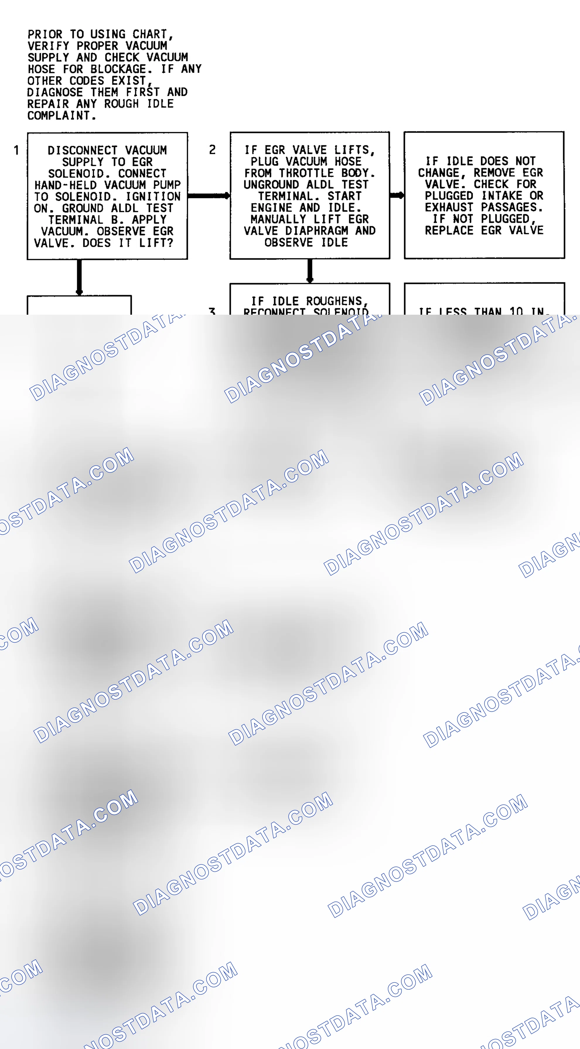 Scheme 226