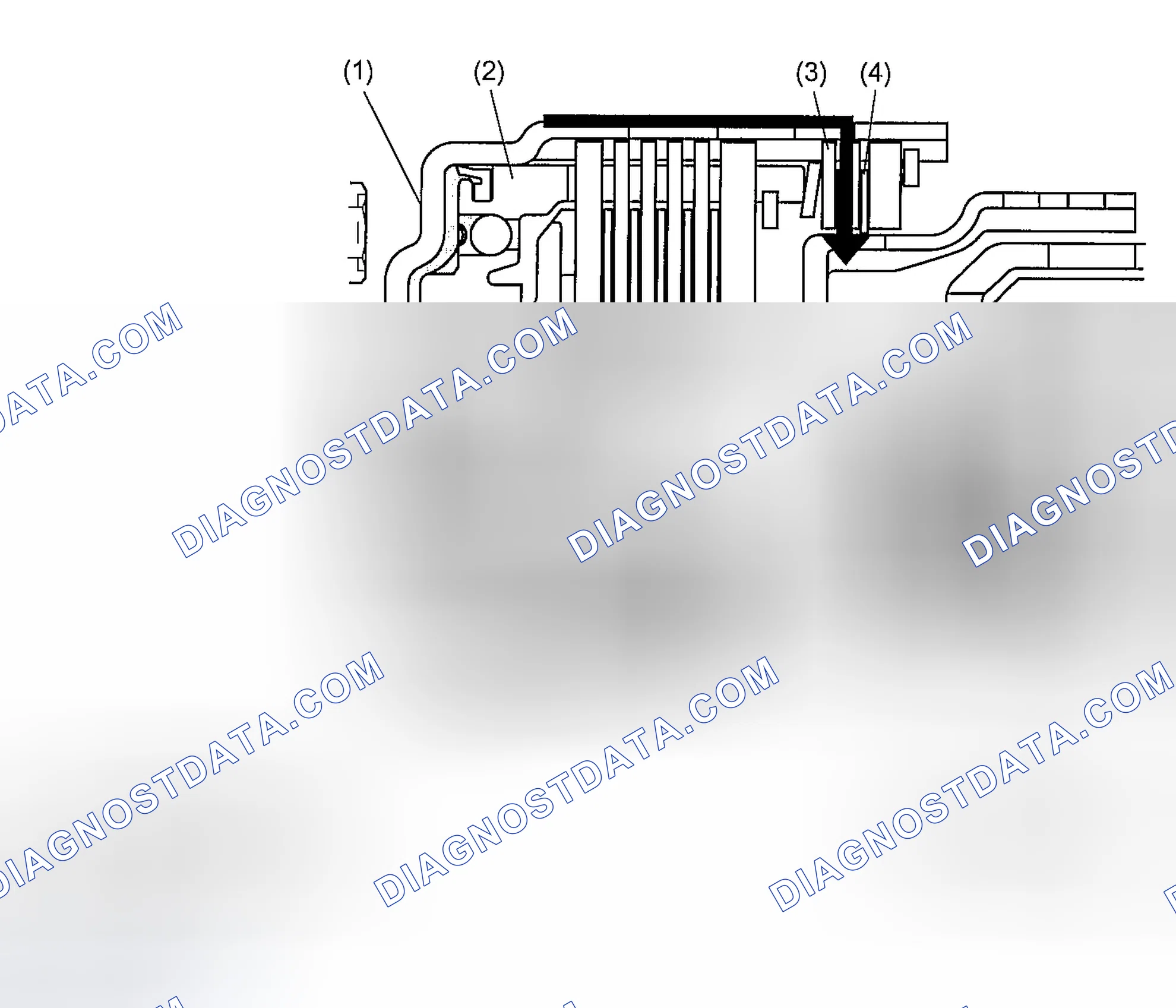 Scheme 718: WHEN REVERSE IS SELECTED