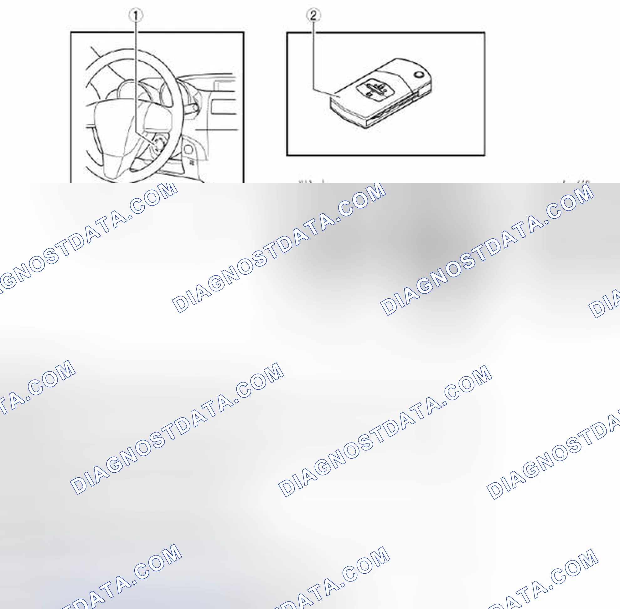 Scheme 29: Locating Keyless Entry System/Immobilizer System Related Components