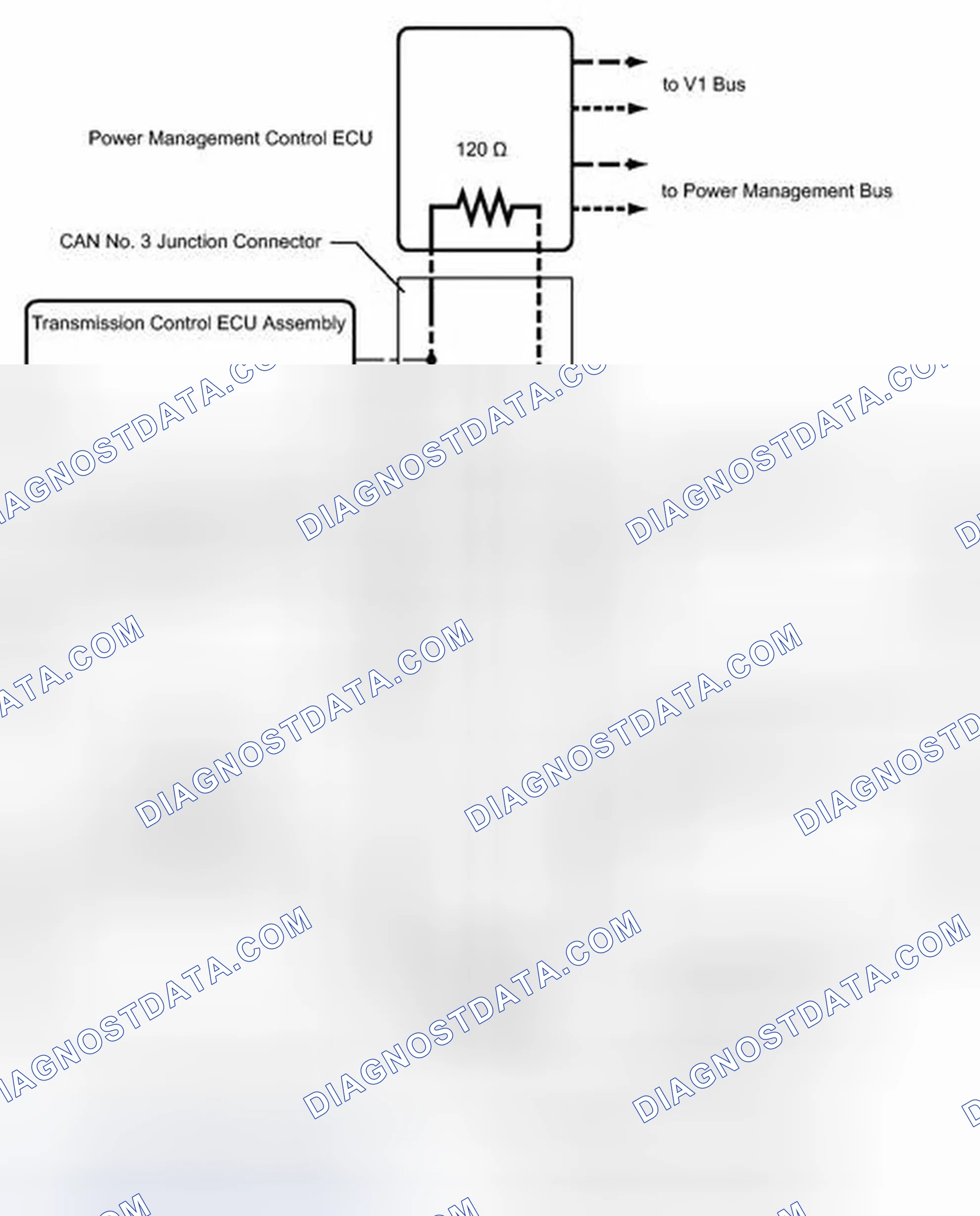 Scheme 253