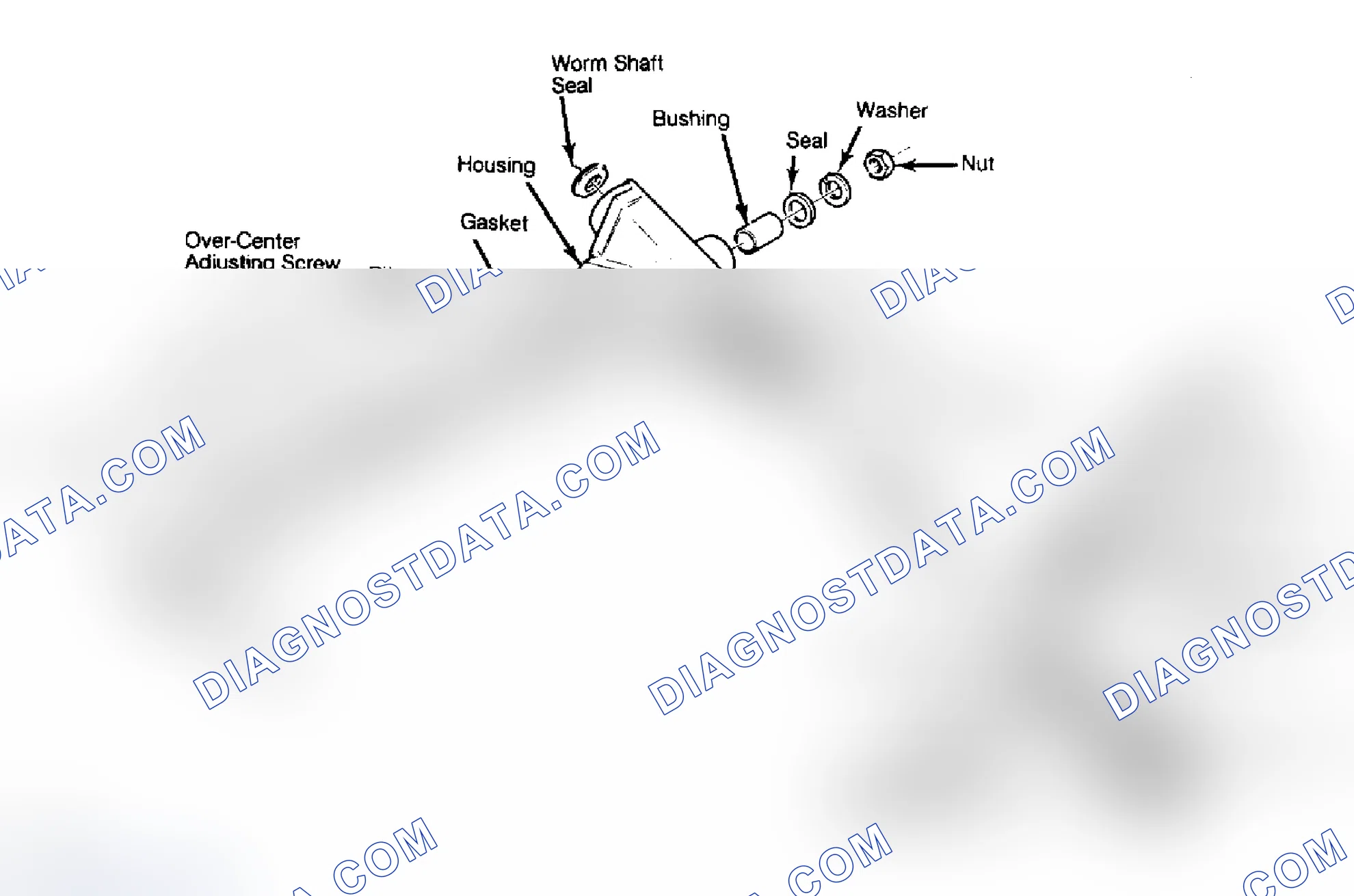 Scheme 7: Exploded View of Recirculating Ball Steering Gear. General Motors model is shown.