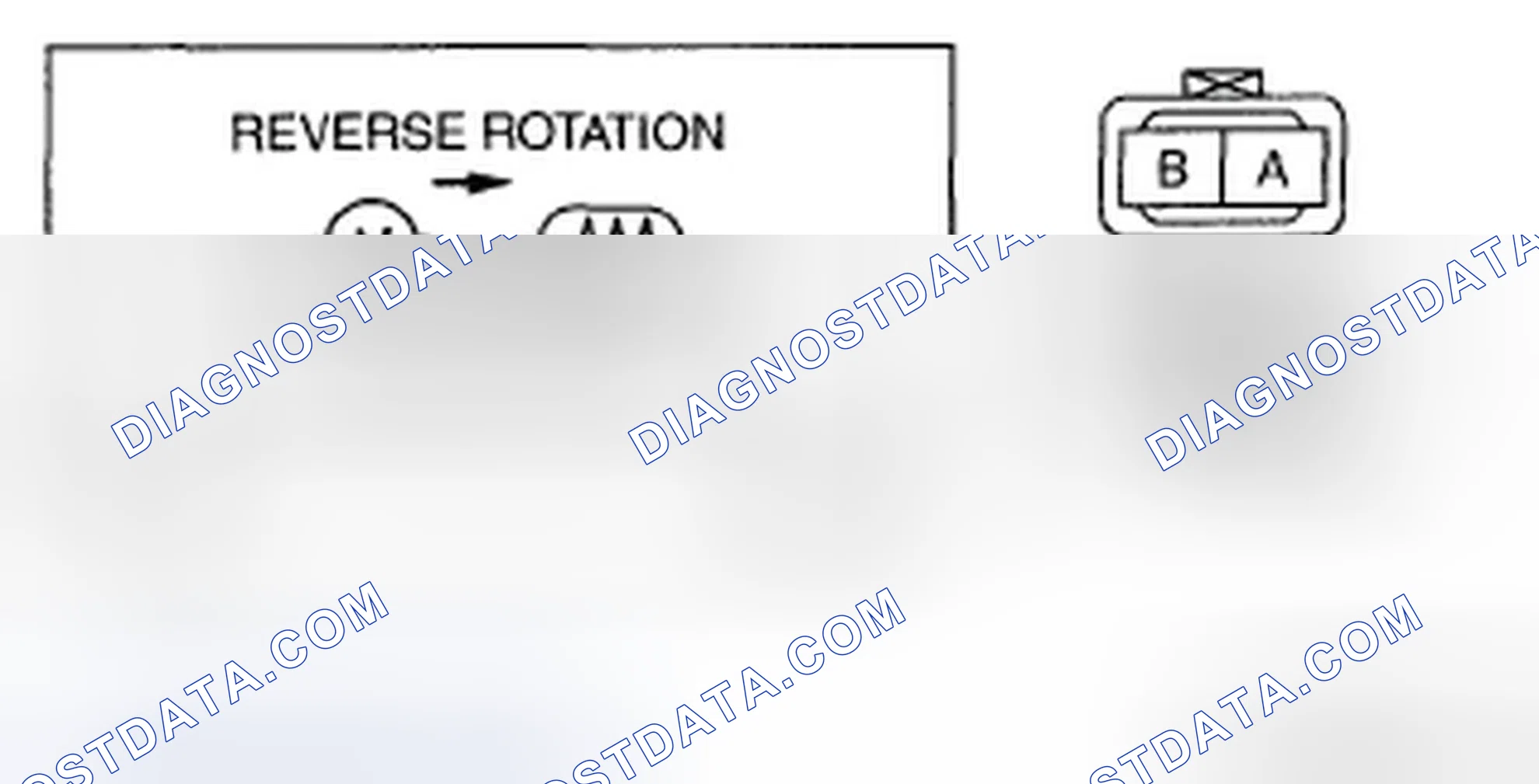 Scheme 41: Closer motor
