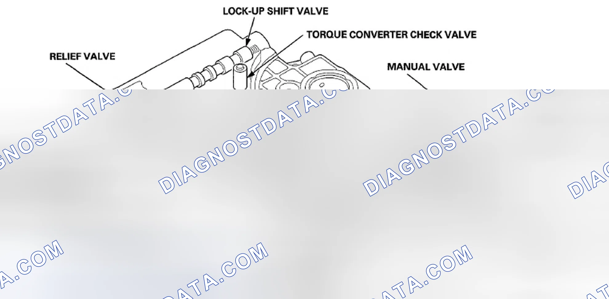 Scheme 482: Main Valve Body