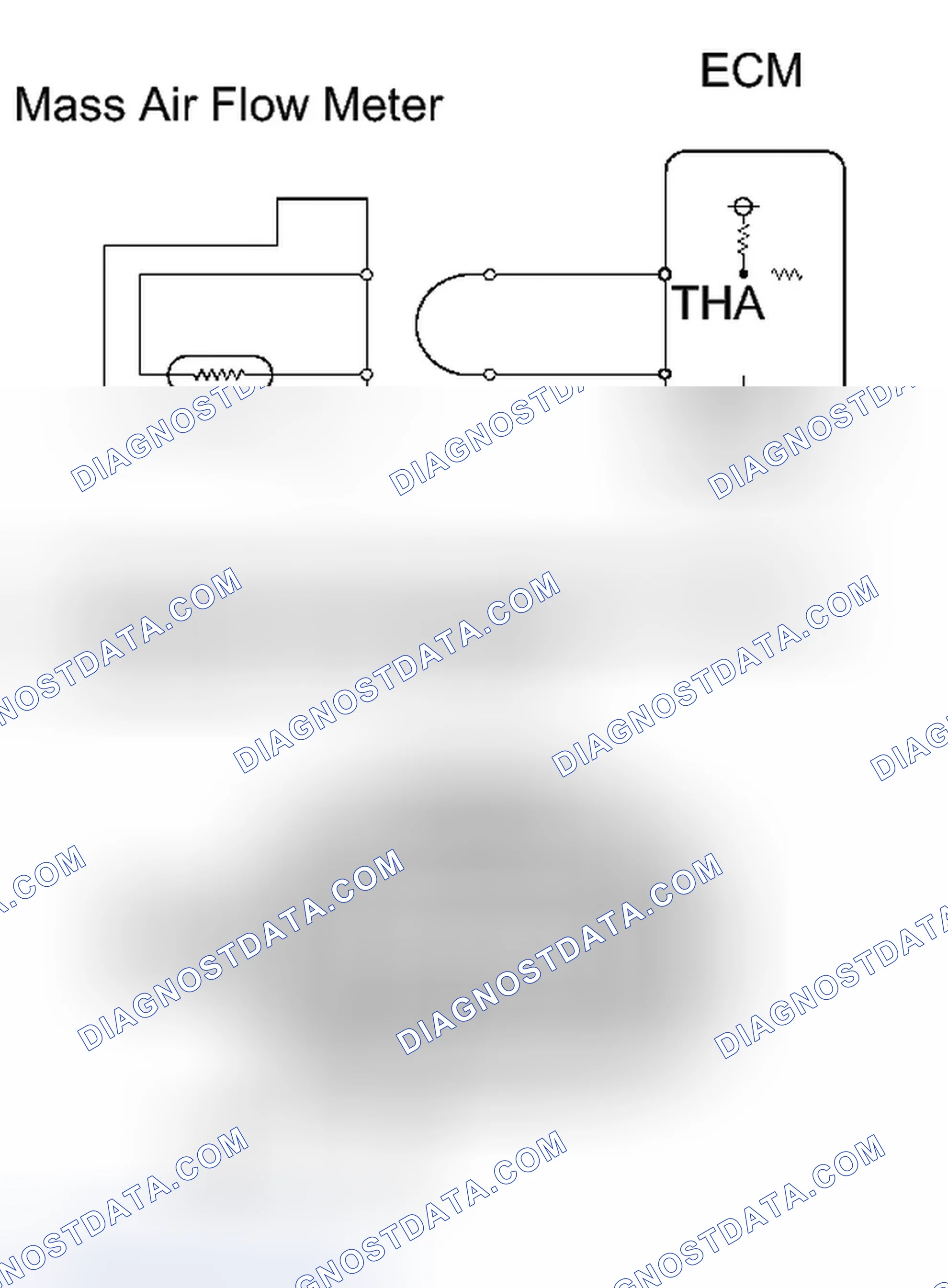 Scheme 264: PROCEDURE