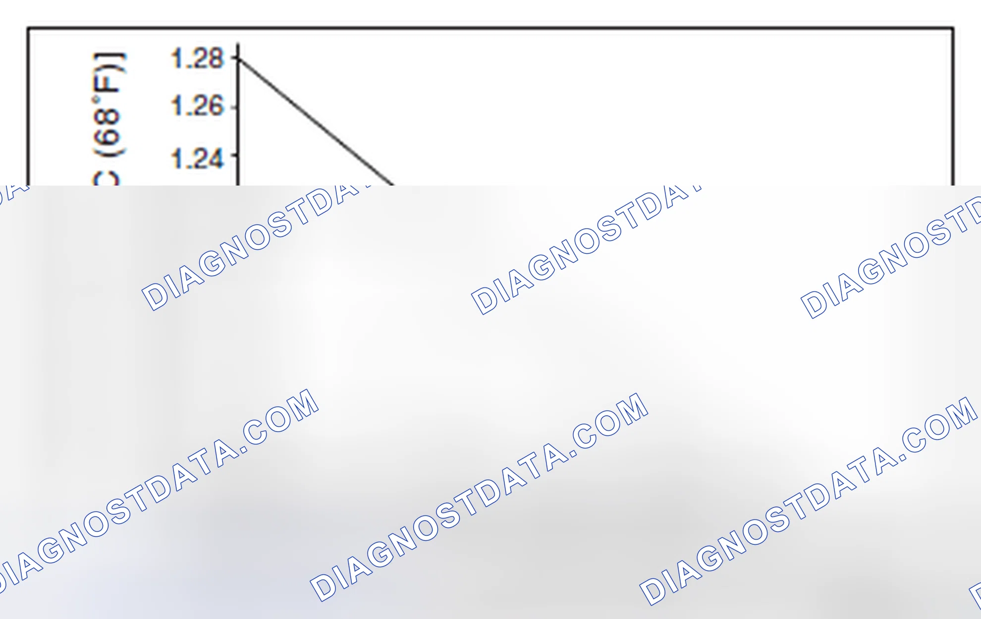 Scheme 61: SPECIFIC GRAVITY OF ELECTROLYTE