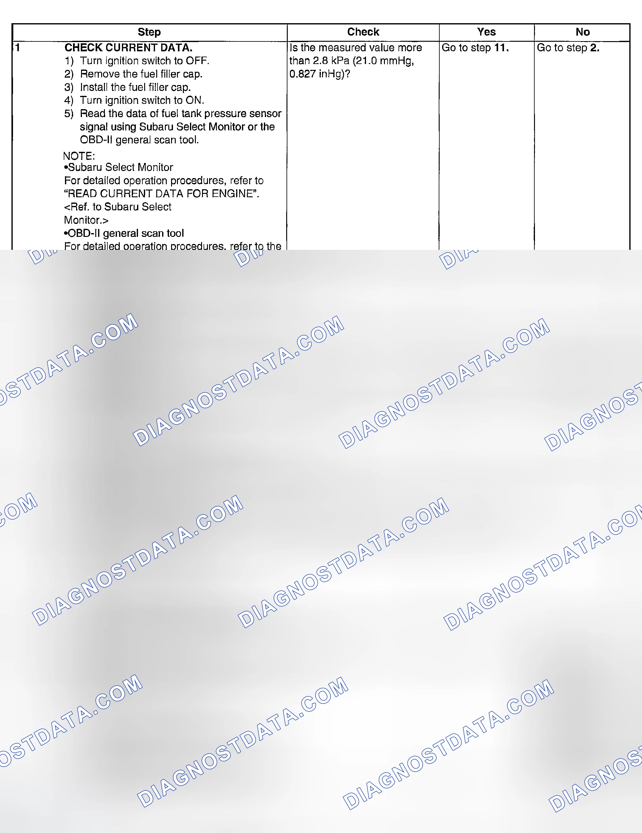 Scheme 978: DIAGNOSTIC PROCEDURE