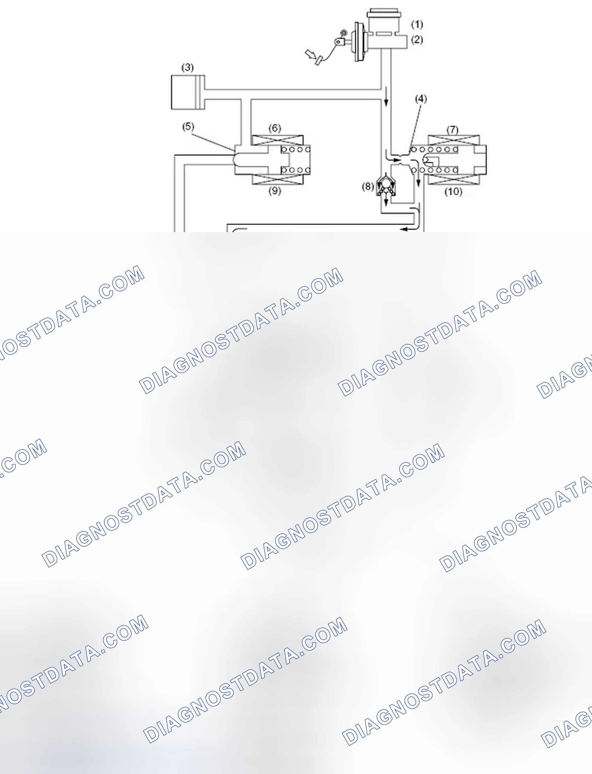 Scheme 65: DURING NORMAL BRAKING