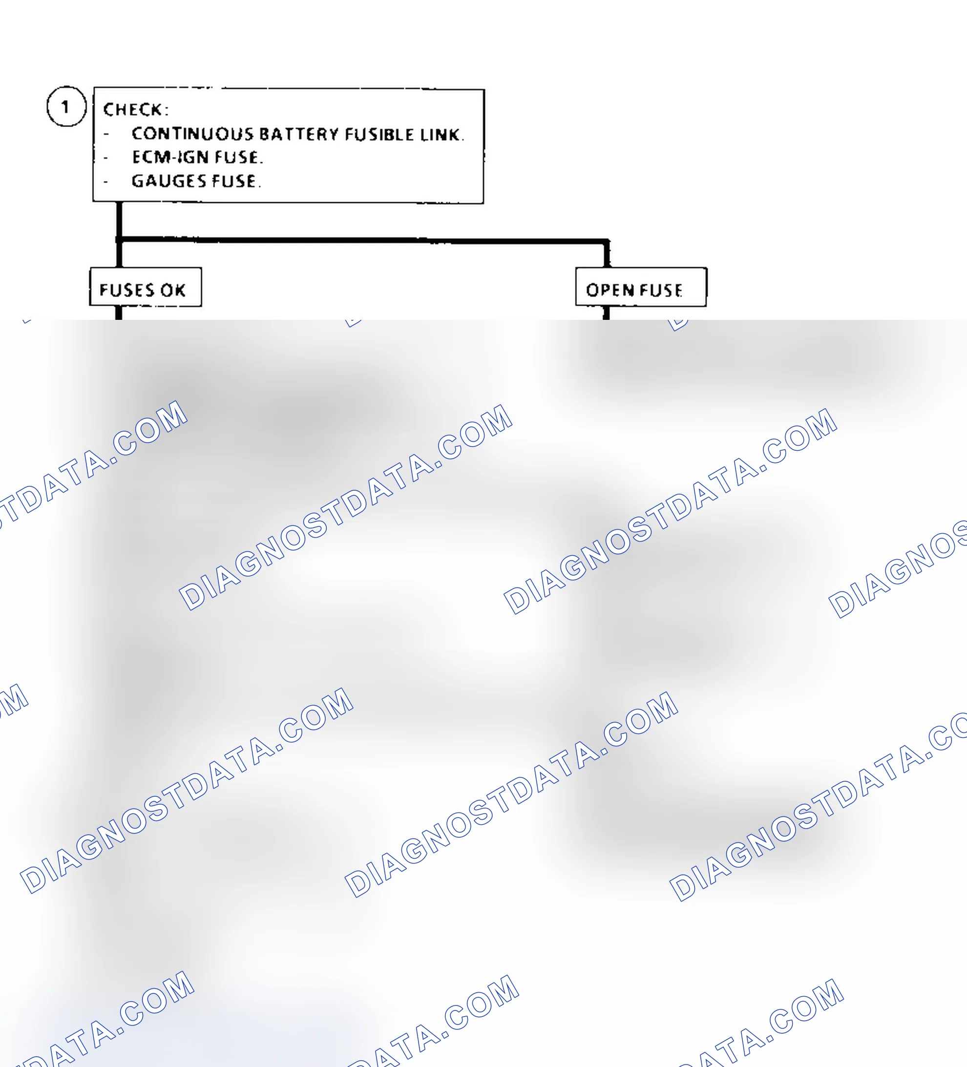 Scheme 167: Chart A-1 Flow Chart ("C" & "K" Series) No MIL (Service Engine Light Soon)