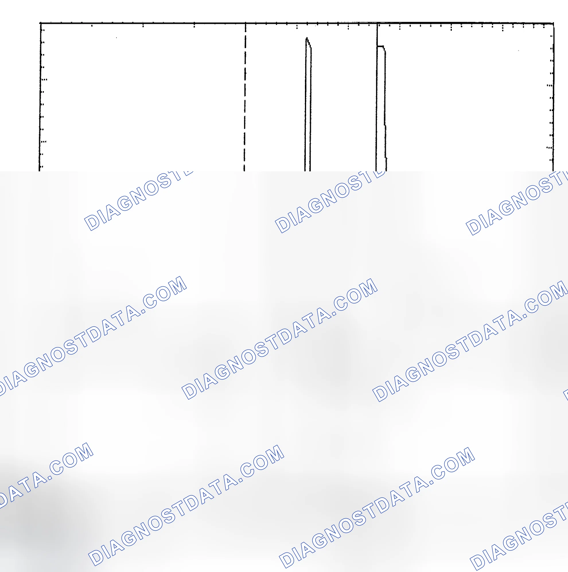 Scheme 6: Identifying Current Controlled Type Injector Pattern