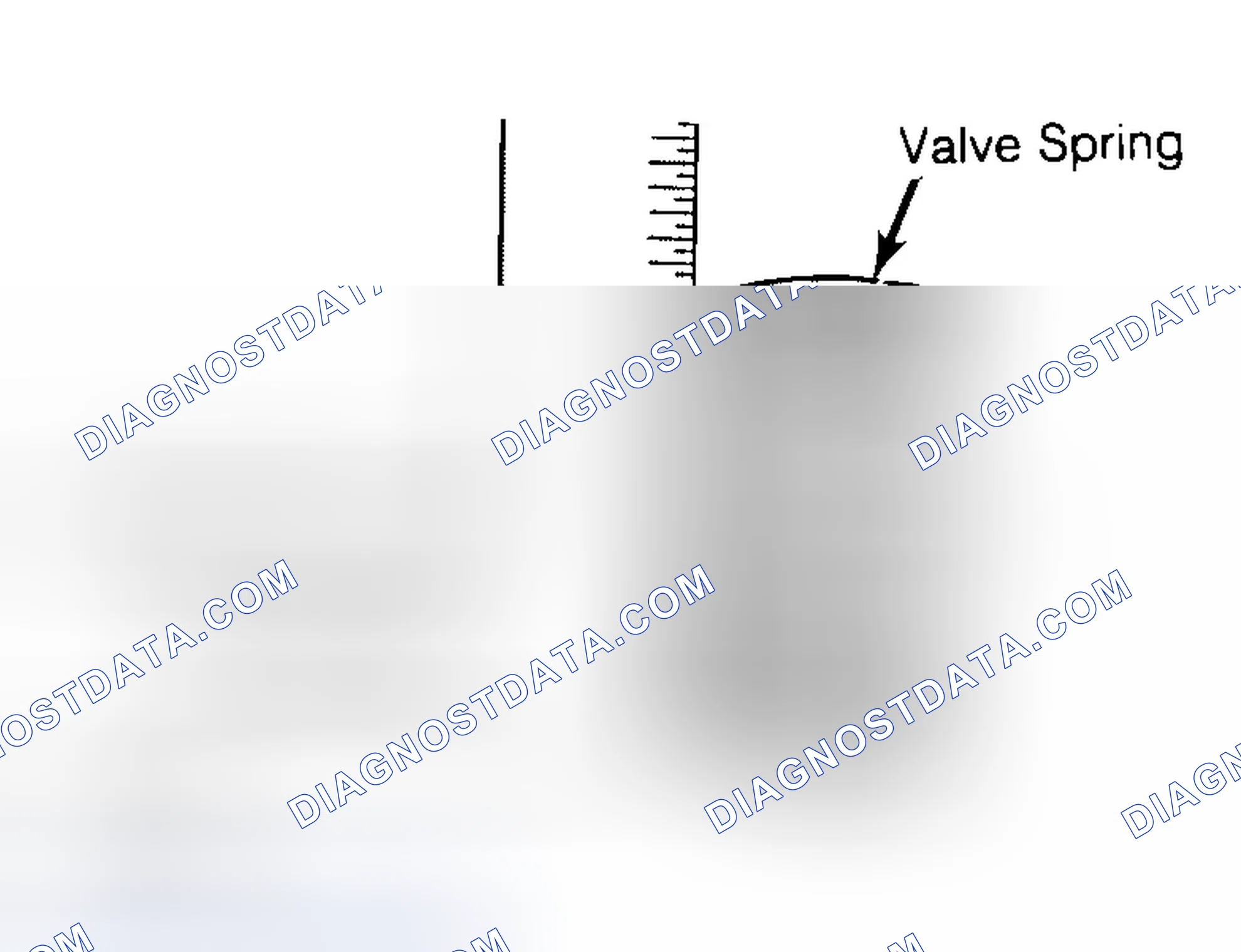 Scheme 13: Checking Valve Spring Squareness