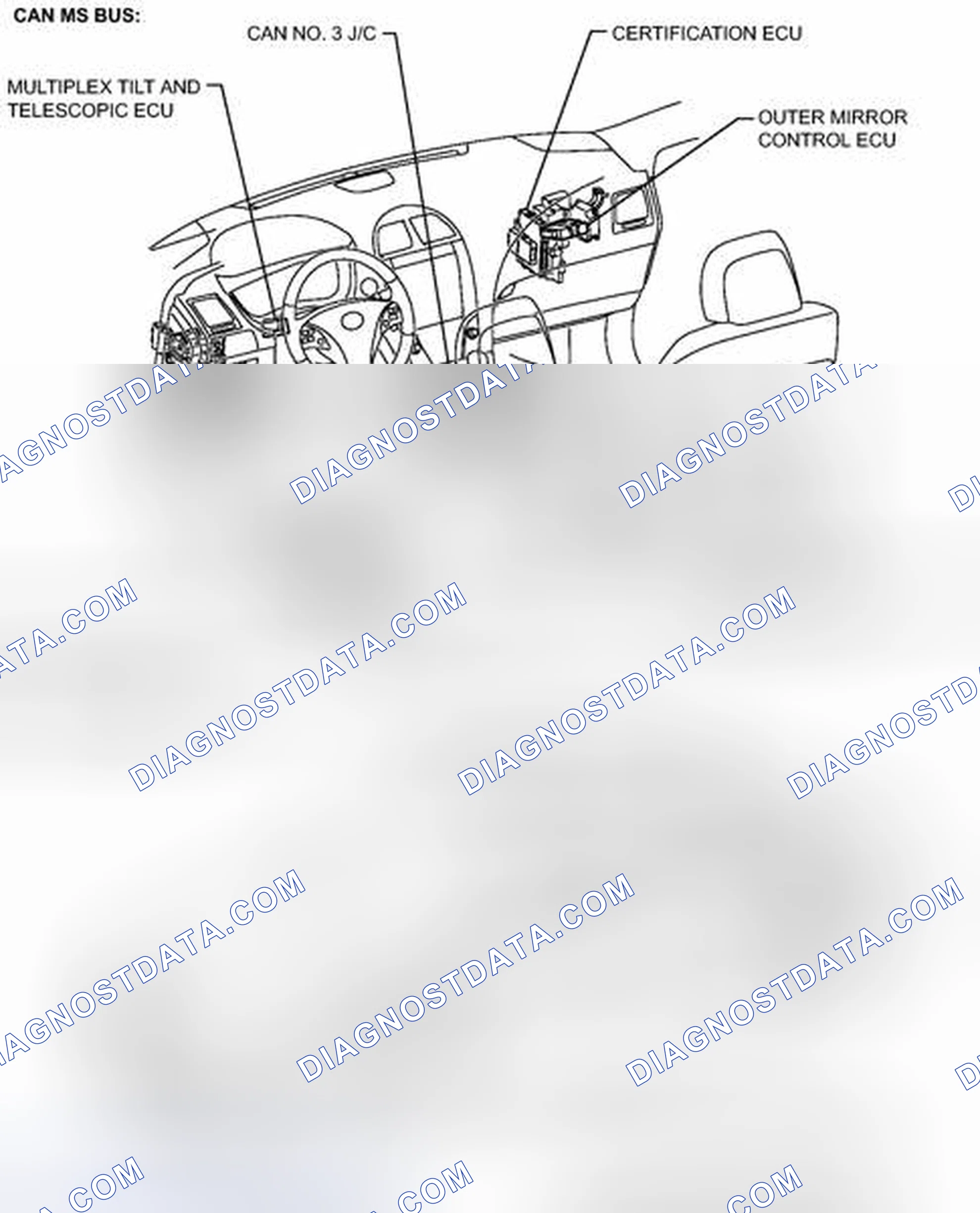 Scheme 11: ILLUSTRATION