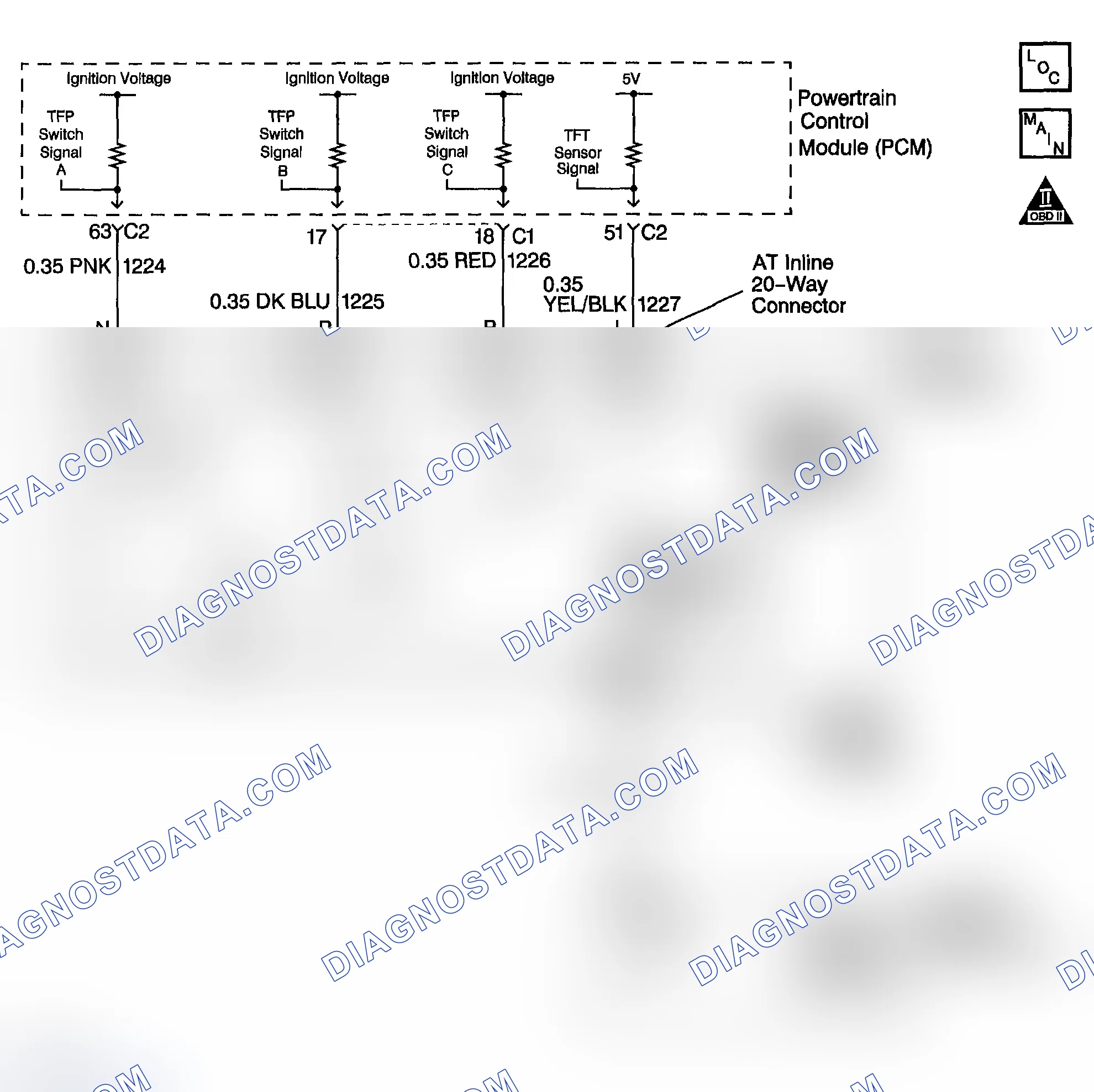 Scheme 283: DTC P0713: TFT Sensor Signal Voltage High