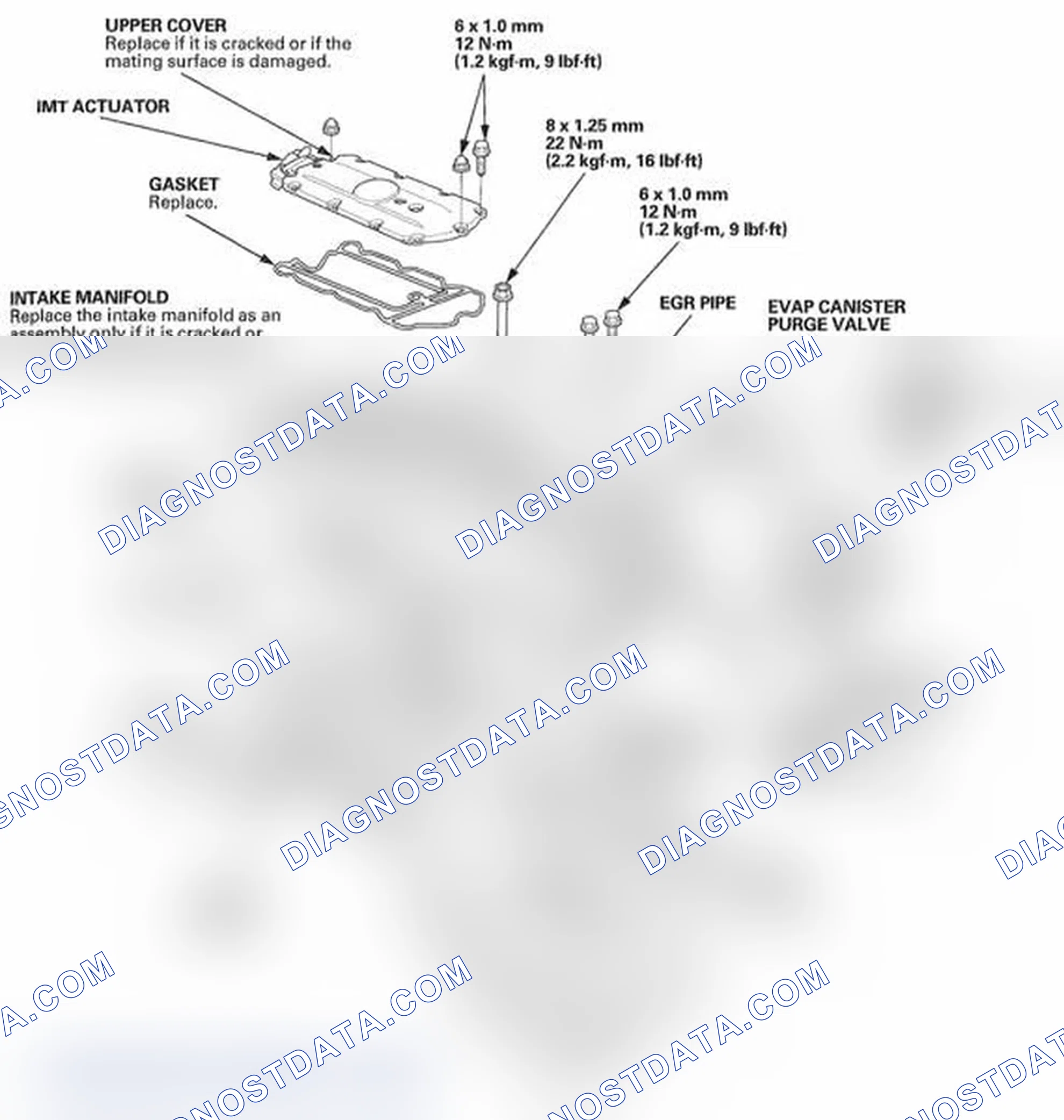 Scheme 3: Exploded View