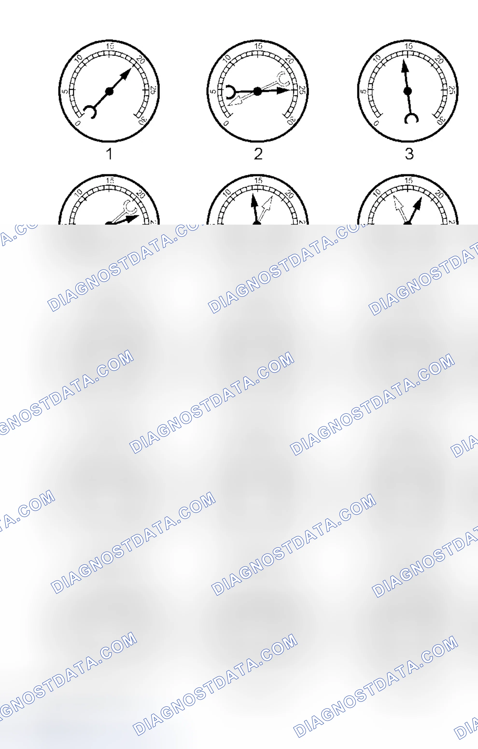 Fig. 1: Identifying Potential Vacuum Gauge Readings