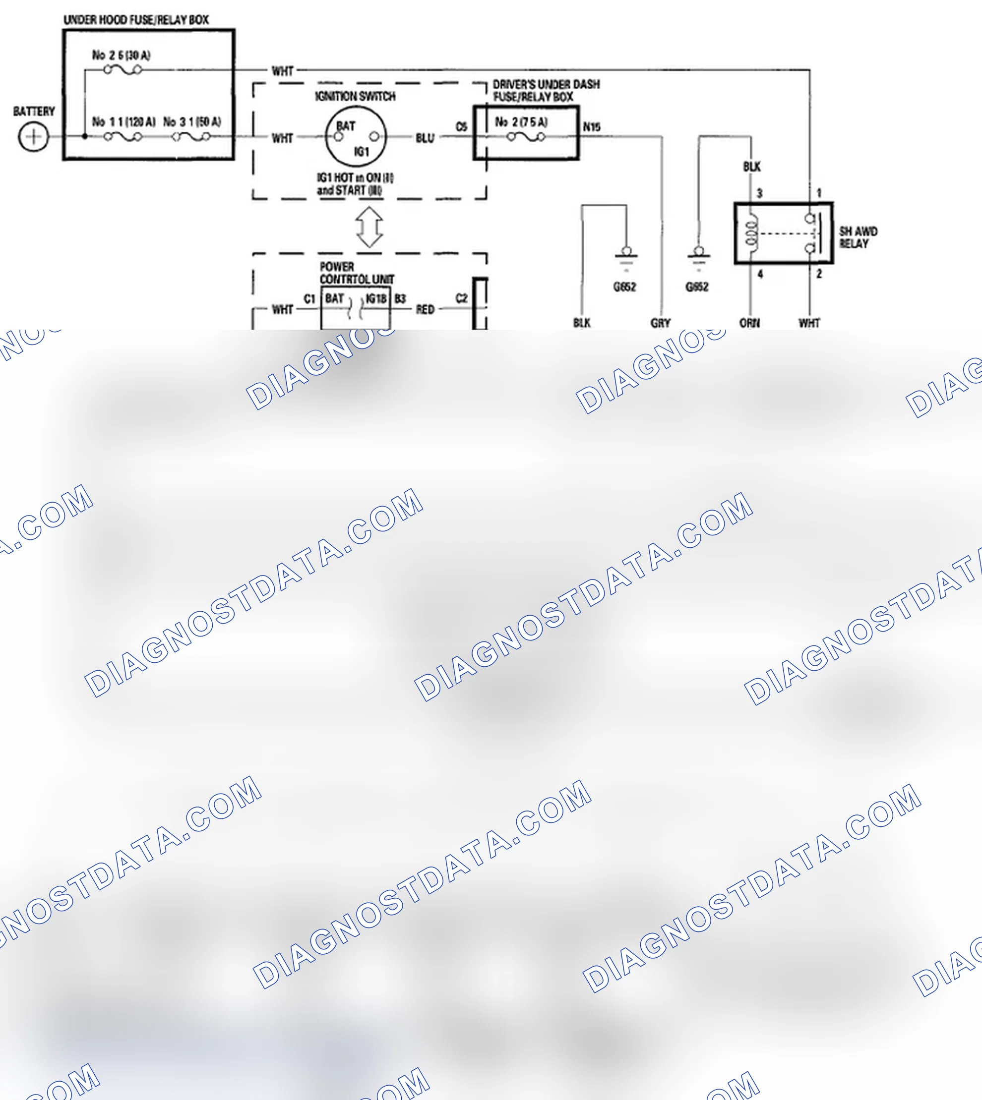 Scheme 21: Circuit Diagram