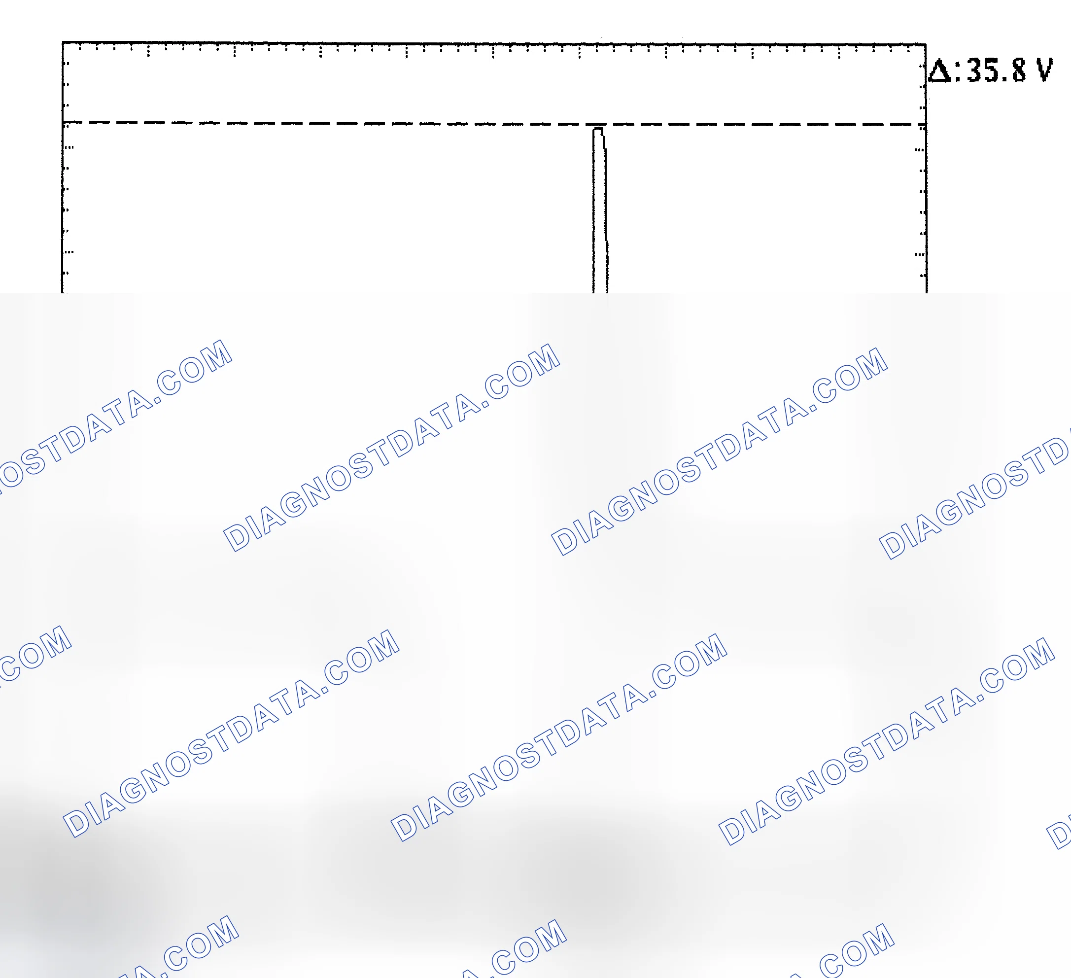 Scheme 28: Injector Bank - Known Good - Voltage Pattern