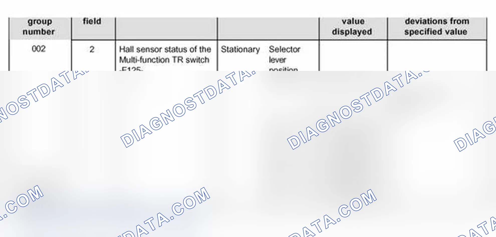 Scheme 350