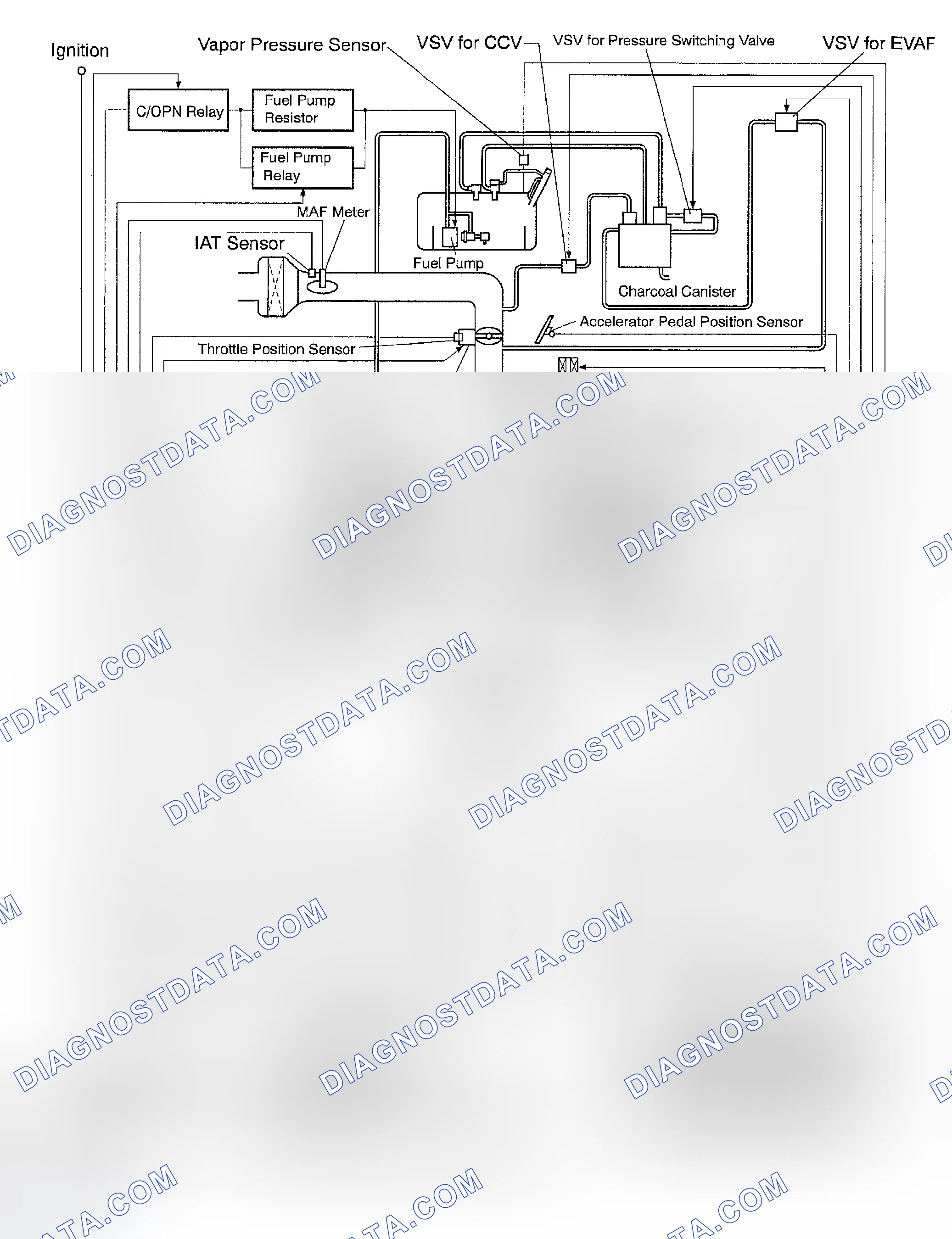 Scheme 750: SYSTEM DIAGRAM