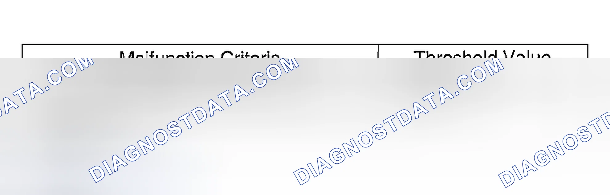 Scheme 778: DIAGNOSTIC METHOD
