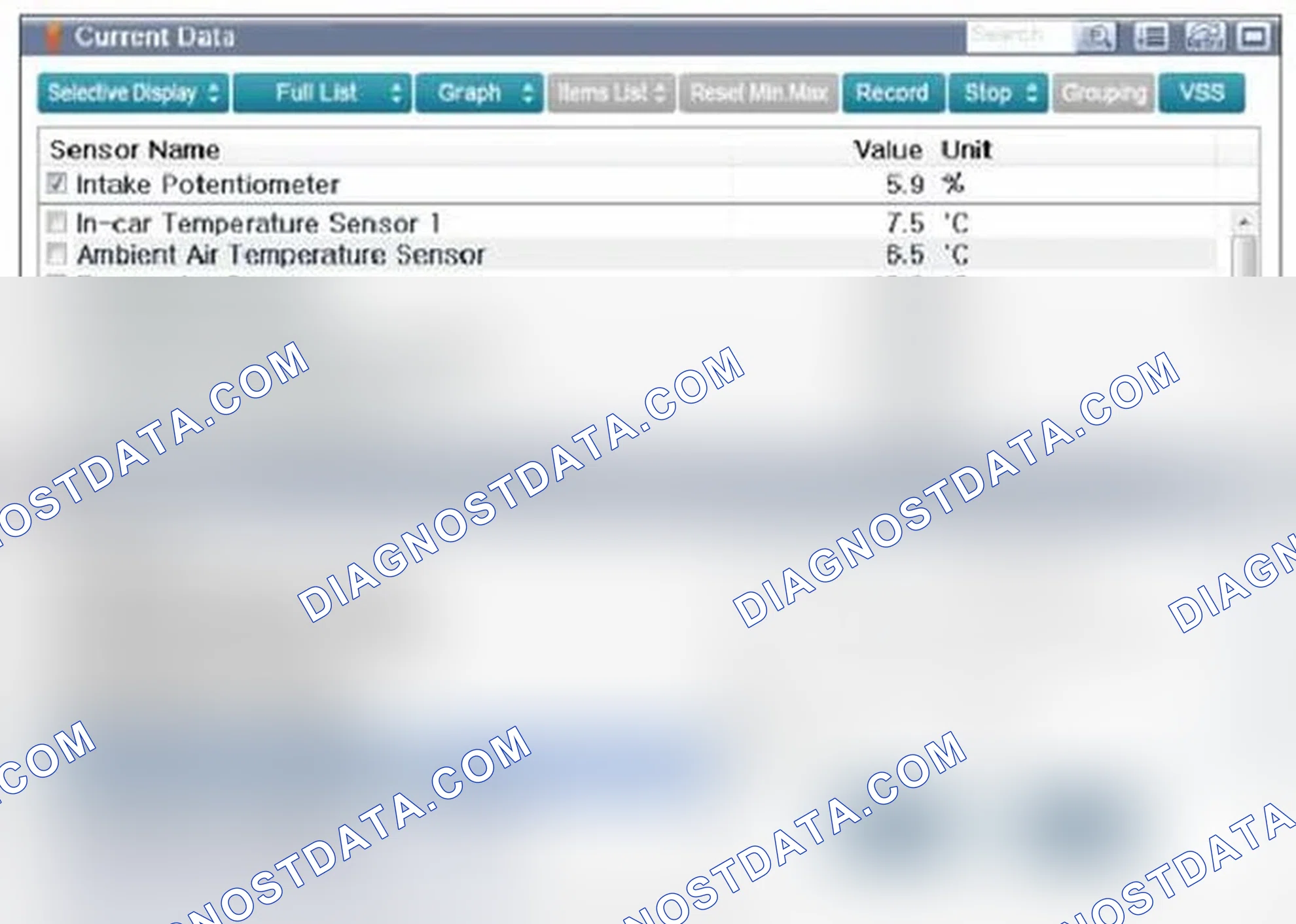 Scheme 129: Monitor GDS data