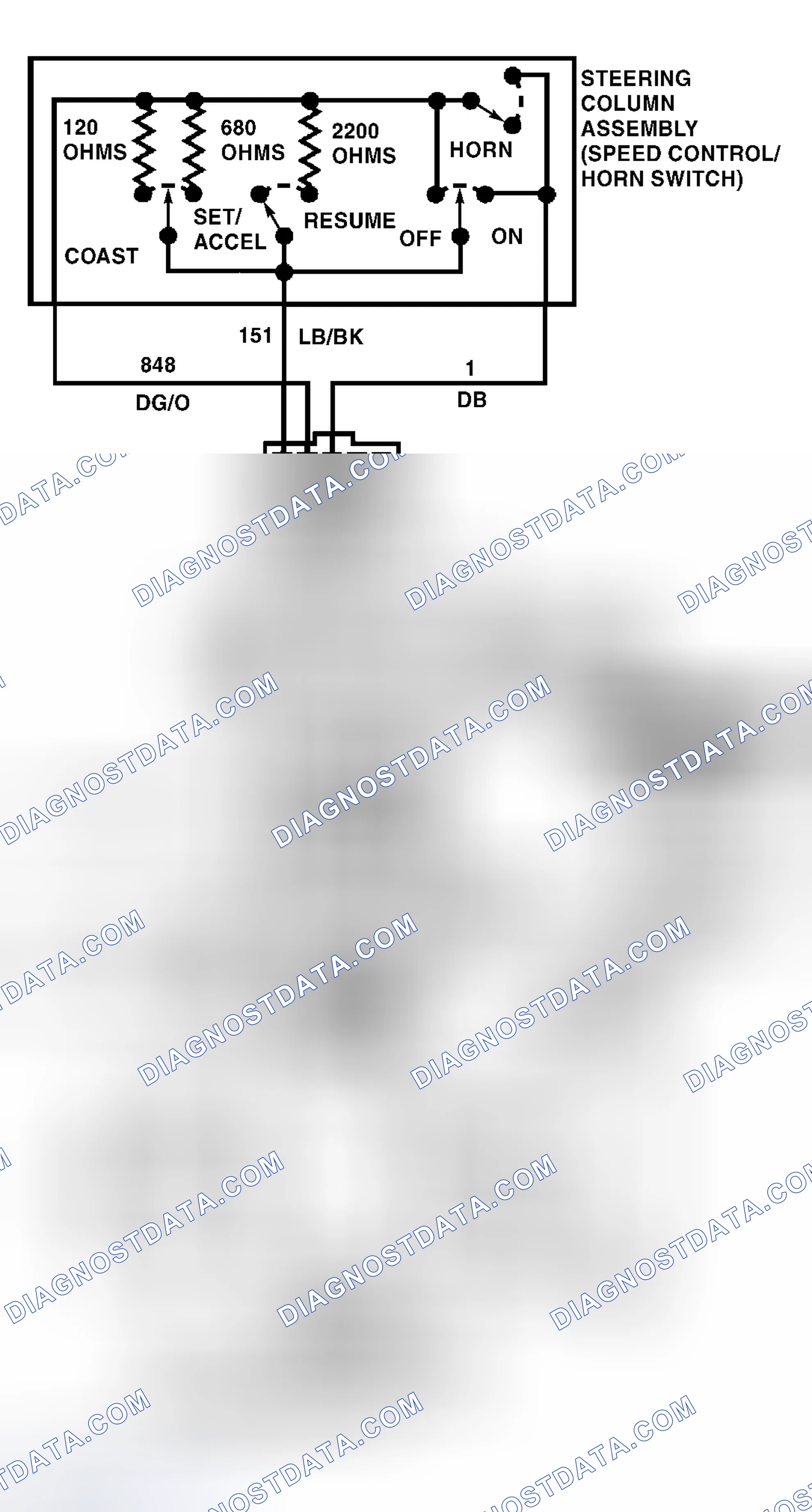 Scheme 284: Identifying SCCS Circuits & Connector Terminals