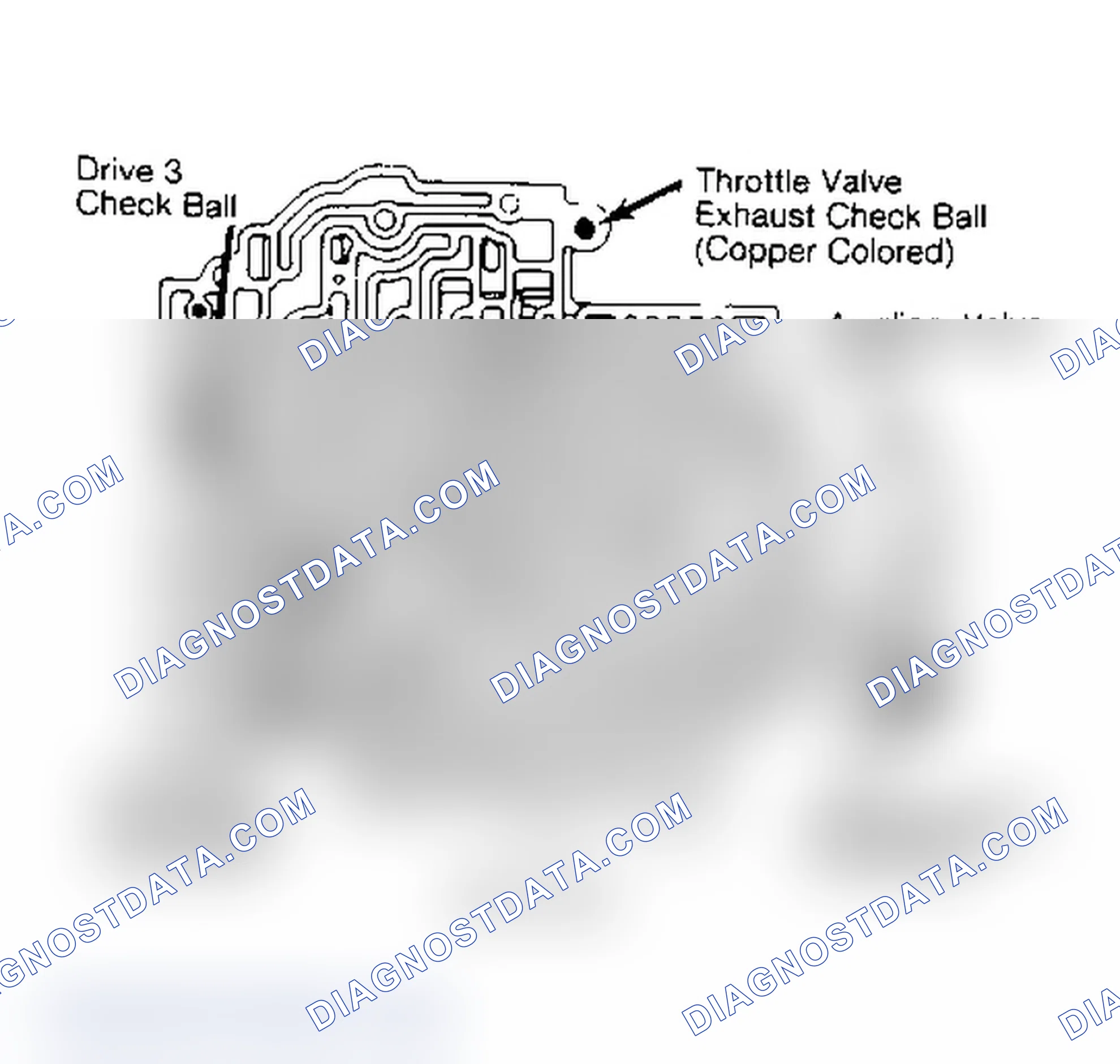 Scheme 5: Installation