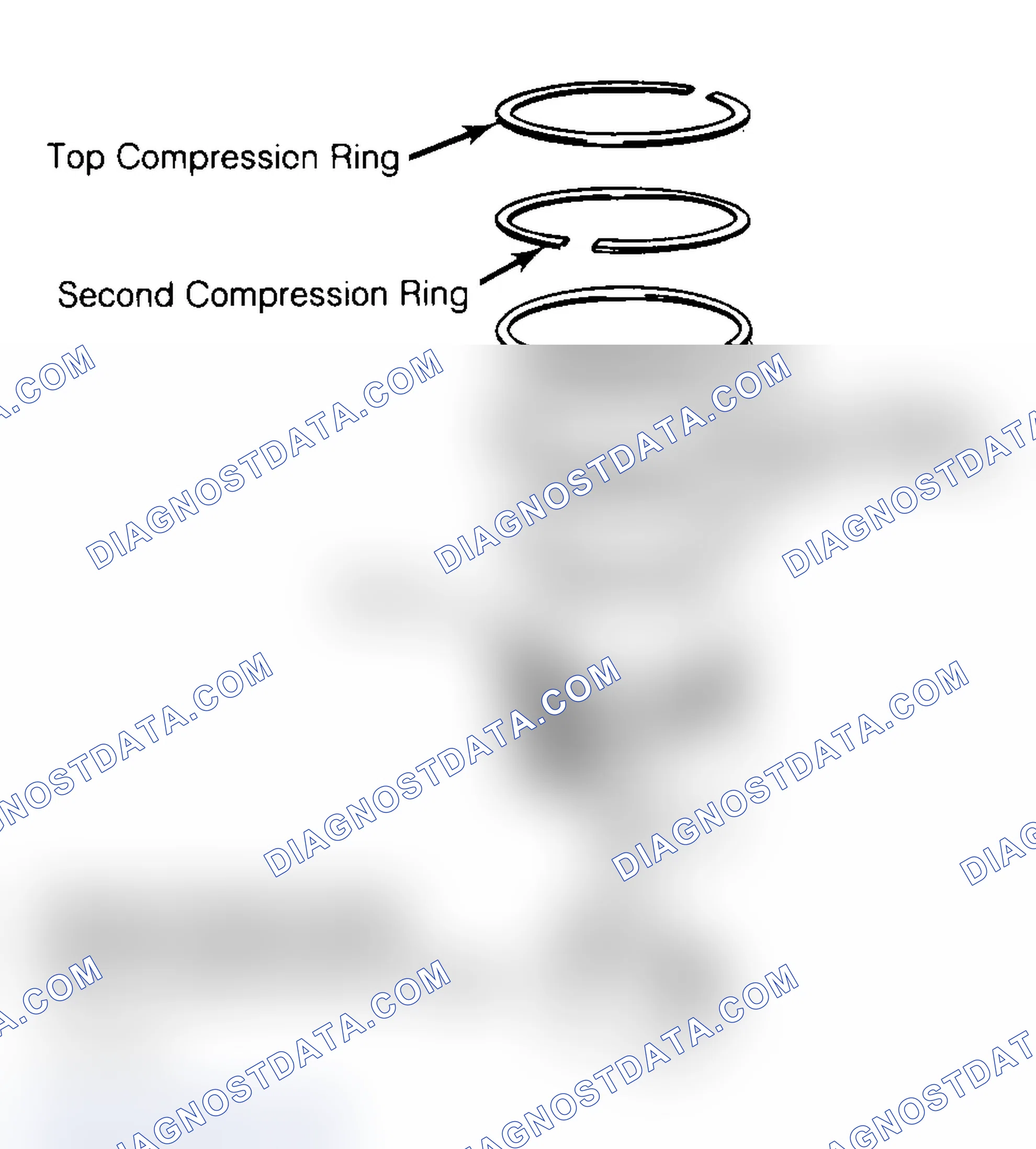 Scheme 18: Positioning Typical Piston Ring End Gap