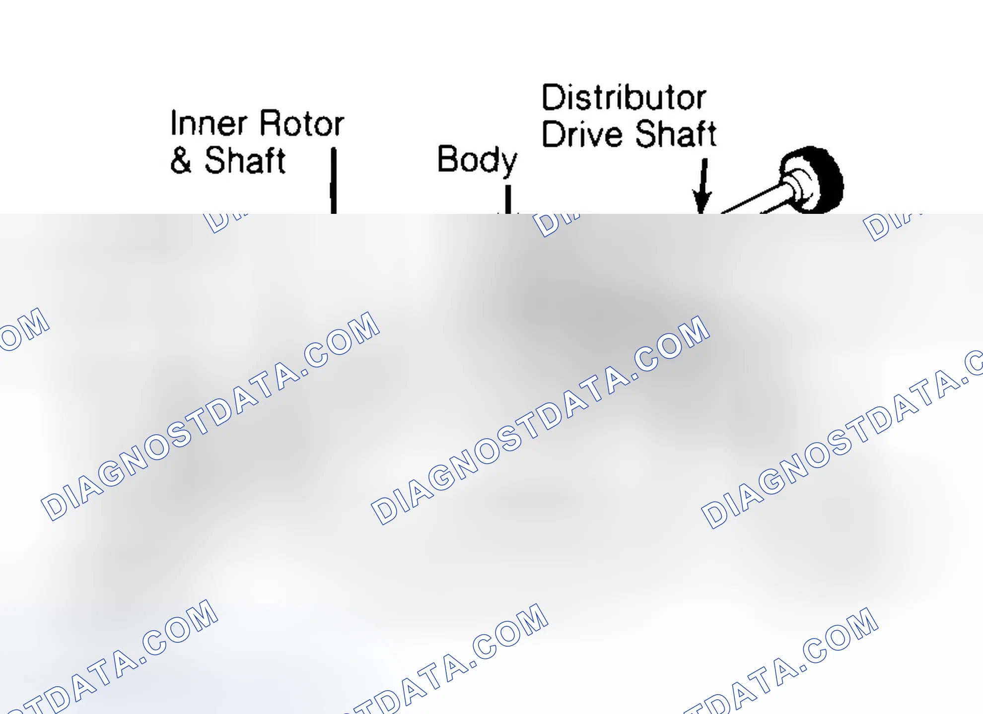 Scheme 32: Typical Rotor Type Oil Pump