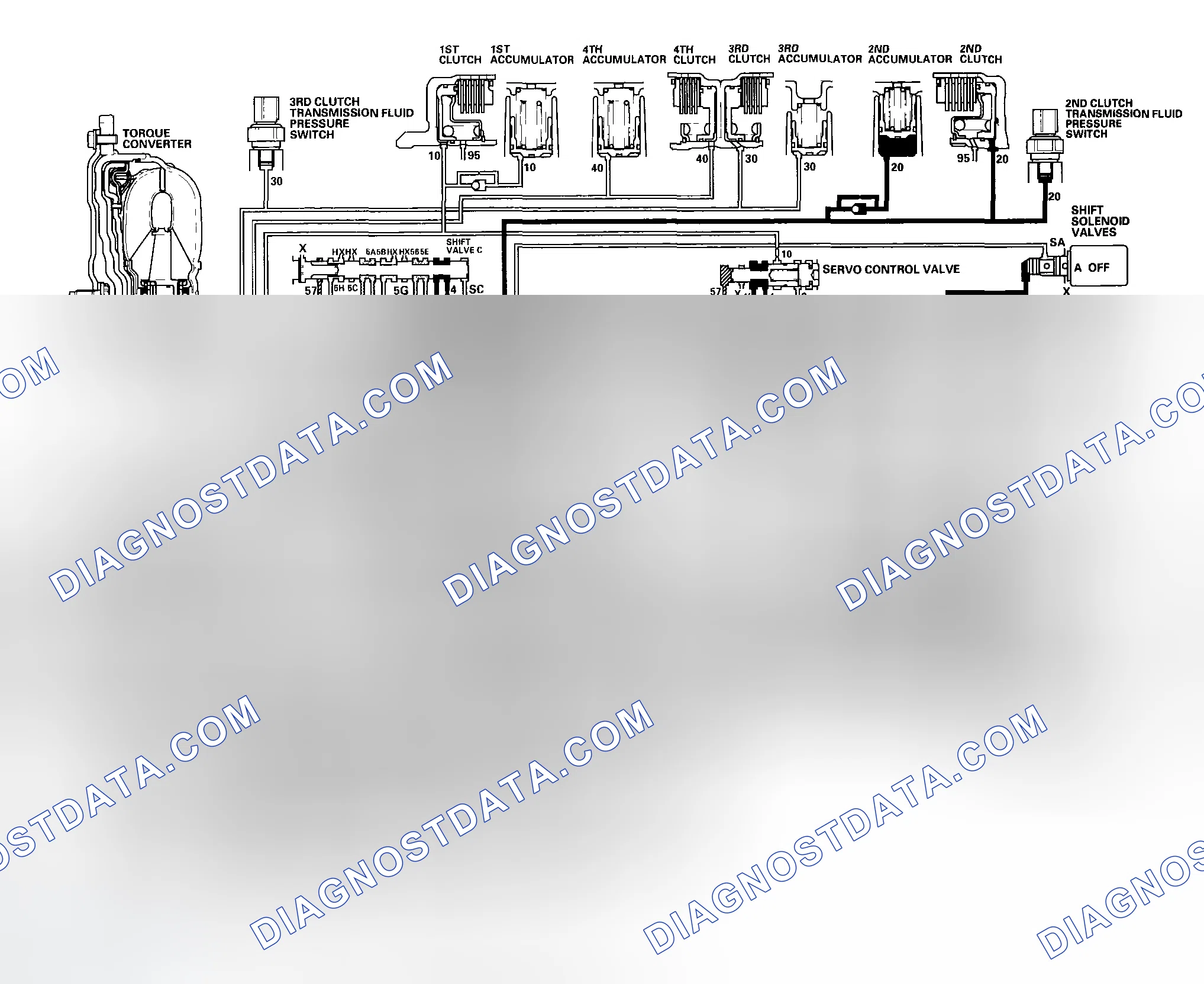 Scheme 474
