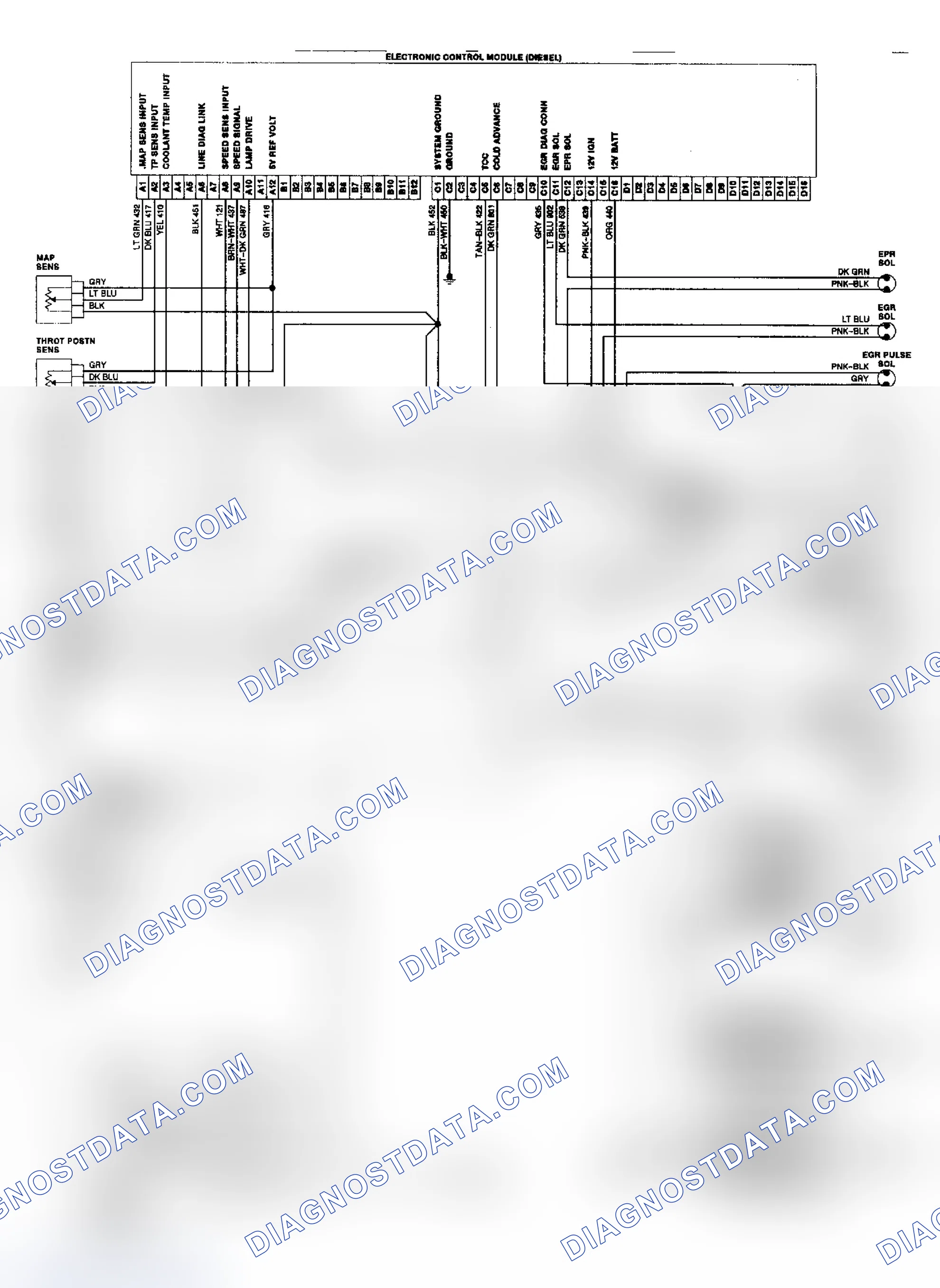 Scheme 196: 6.2L Diesel Electronic Control System Wiring Diagram ("C/K" Series)