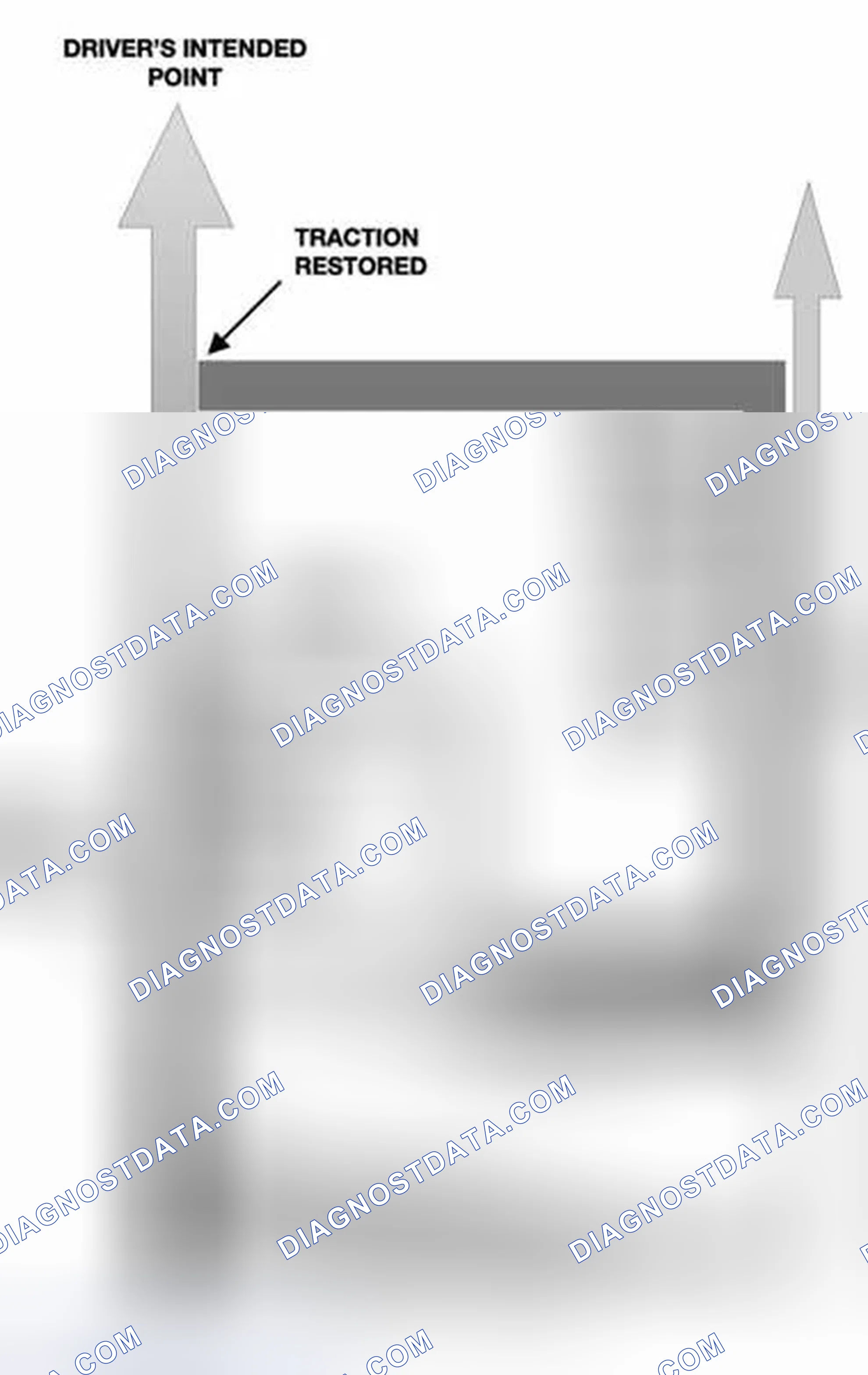 Scheme 39: Driver's Intended Point