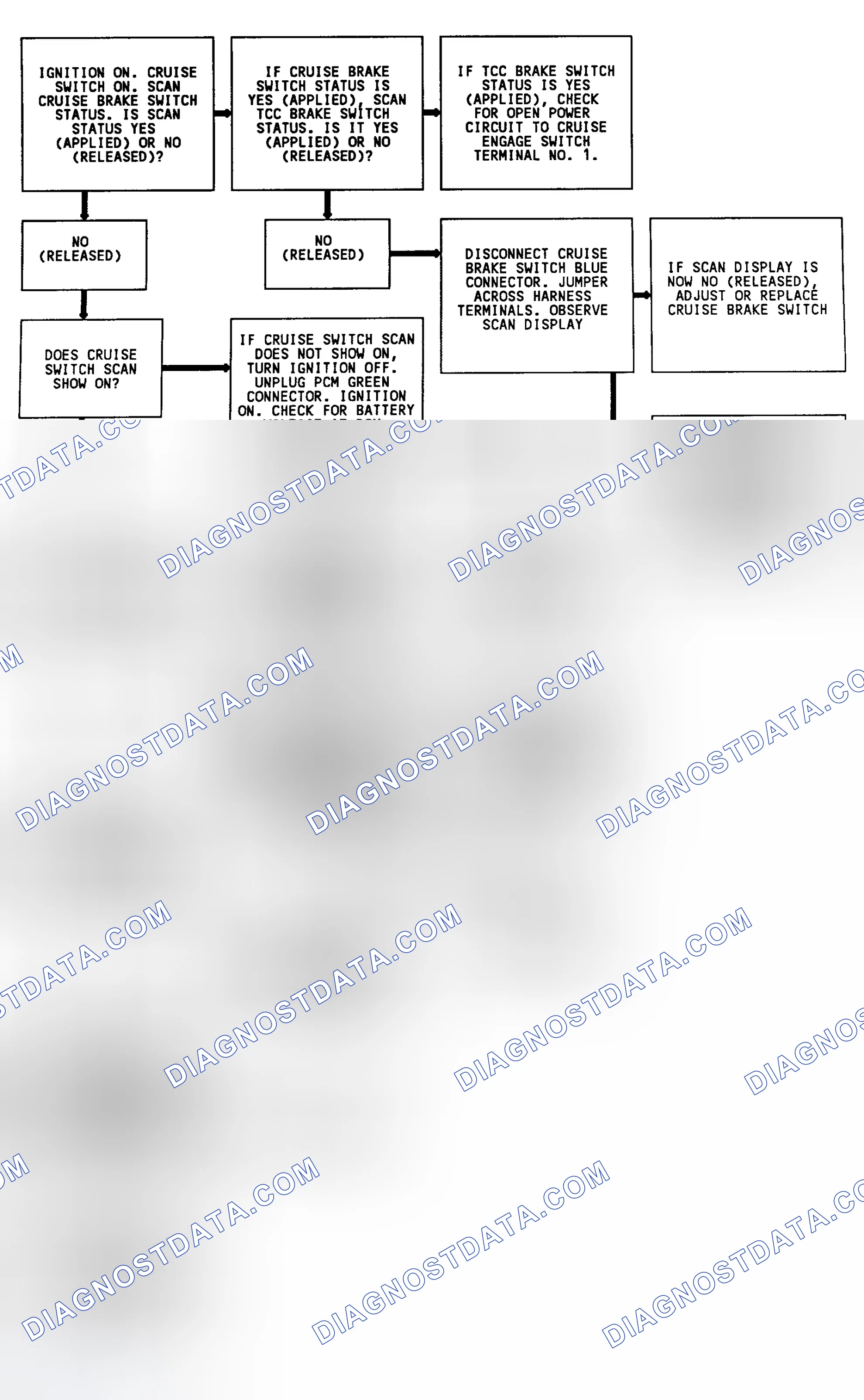 Scheme 131